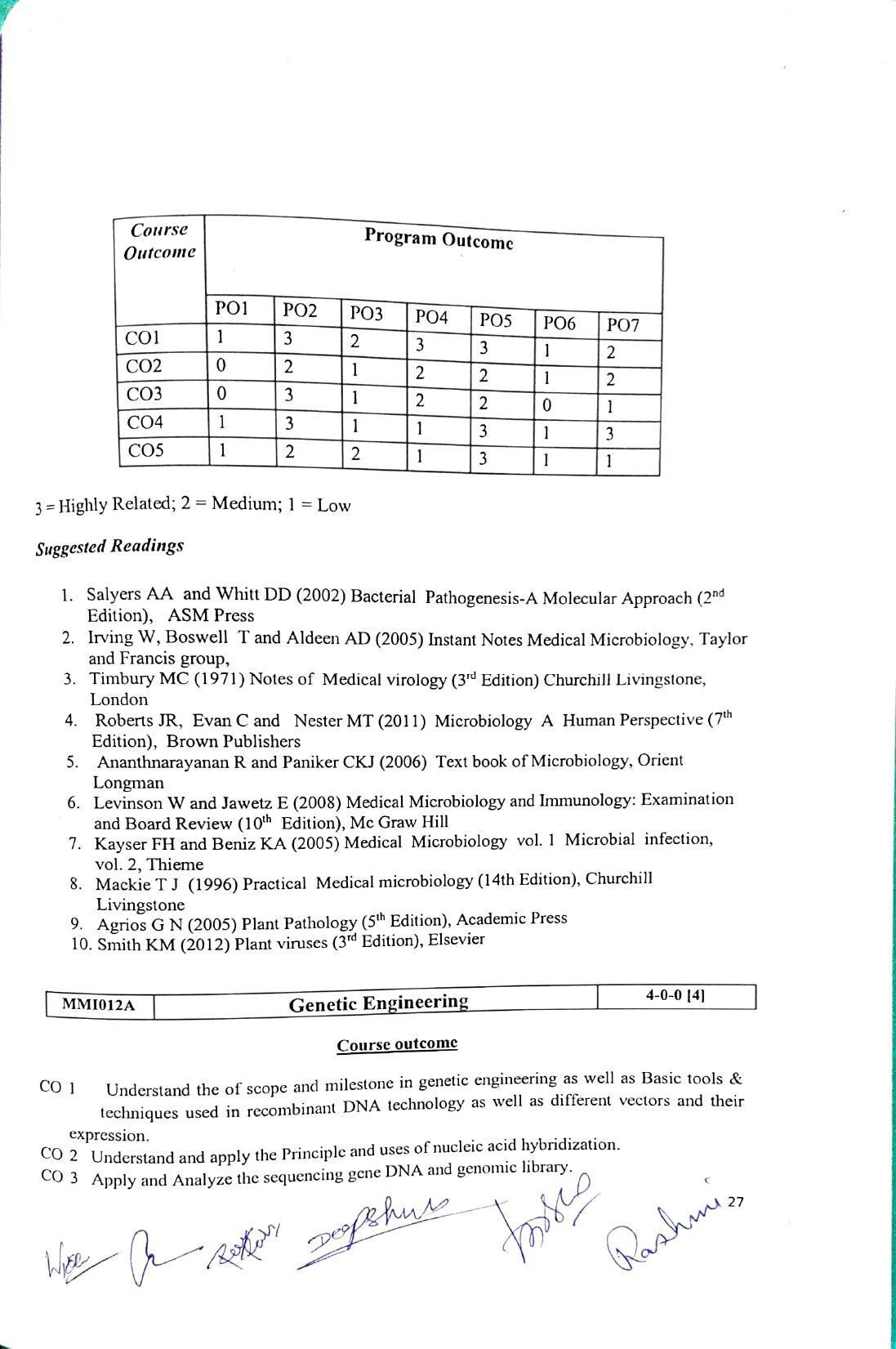 JECRC Jaipur M.Sc -Microbiology Syllabus - Page 27