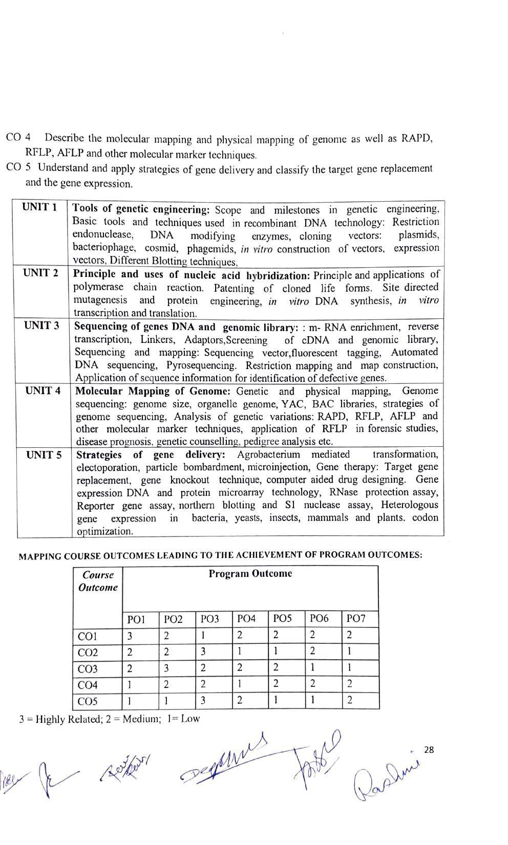 JECRC Jaipur M.Sc -Microbiology Syllabus - Page 28