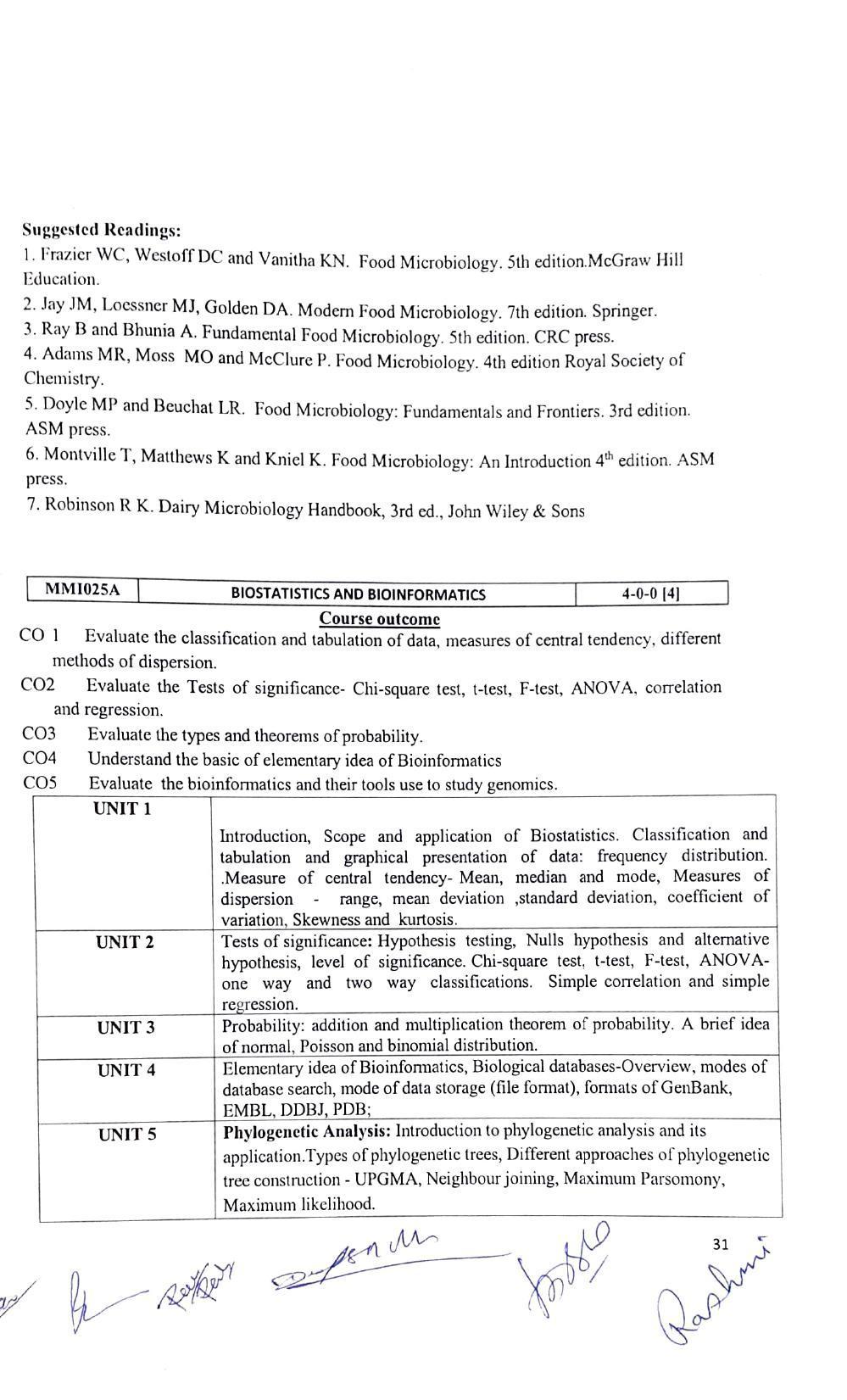 JECRC Jaipur M.Sc -Microbiology Syllabus - Page 31