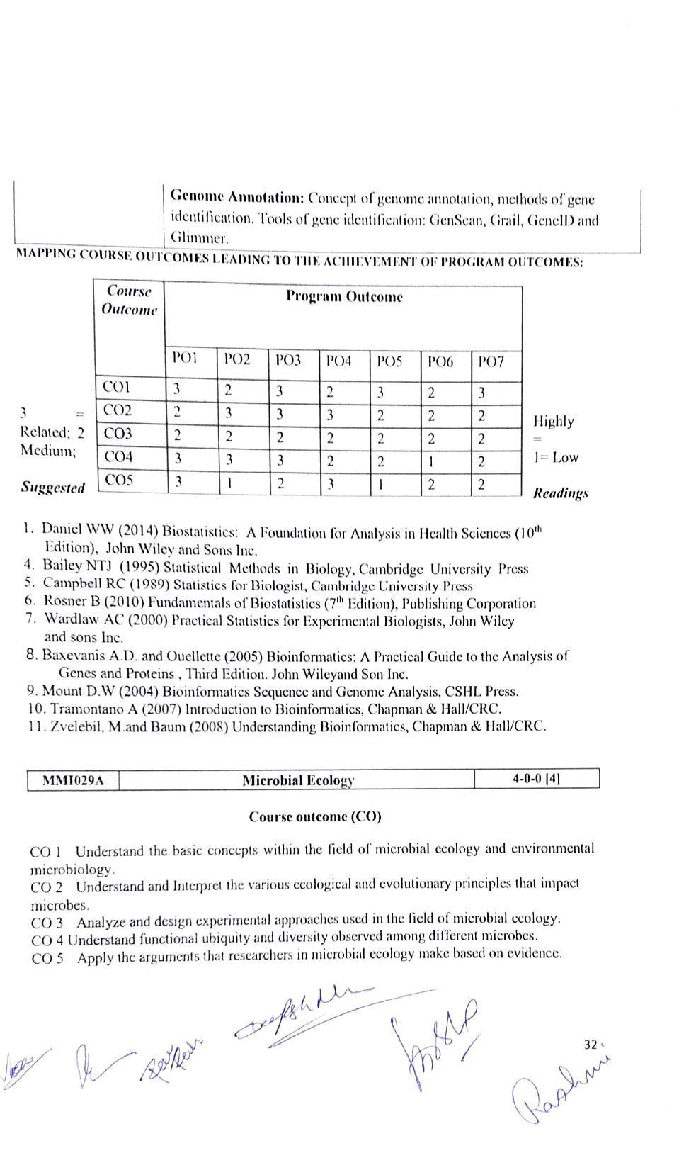 JECRC Jaipur M.Sc -Microbiology Syllabus - Page 32