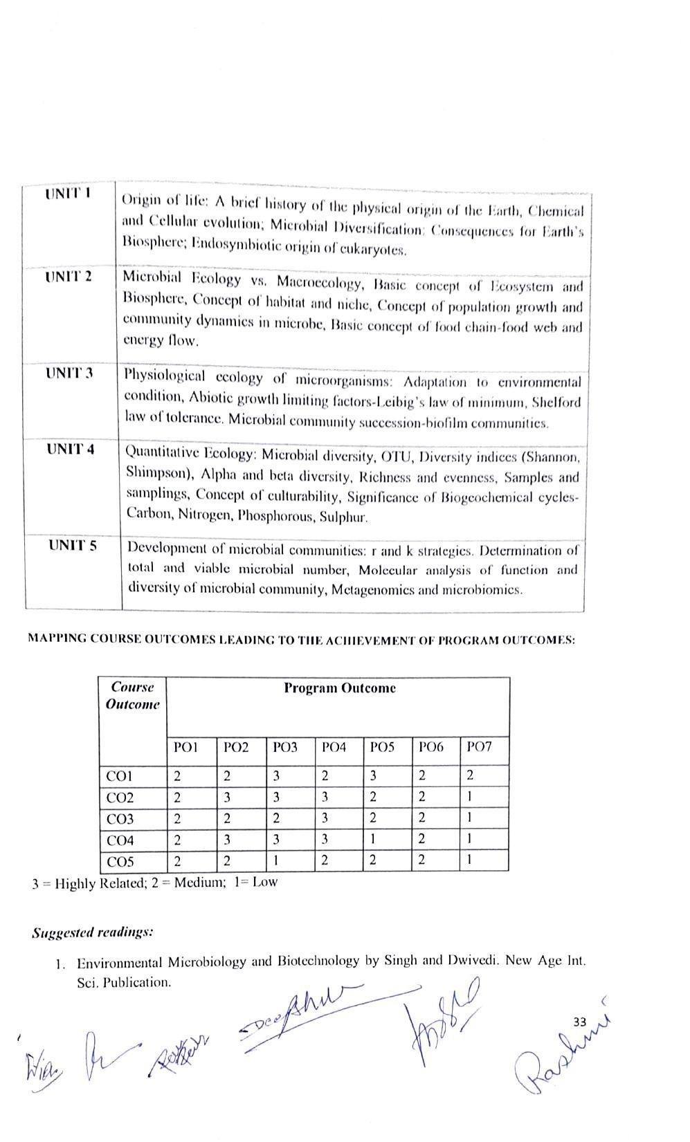 JECRC Jaipur M.Sc -Microbiology Syllabus - Page 33