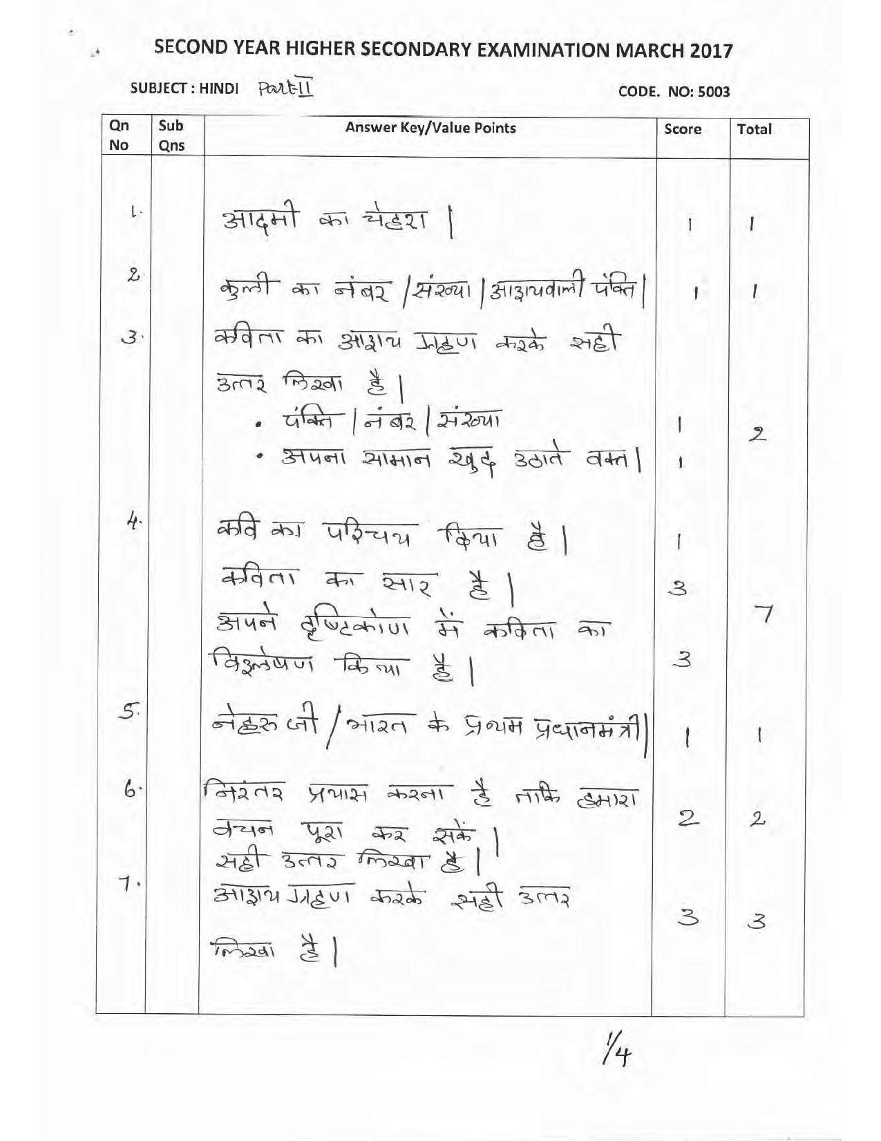 Kerala Plus Two 2017 Hindi  Answer Key - Page 1