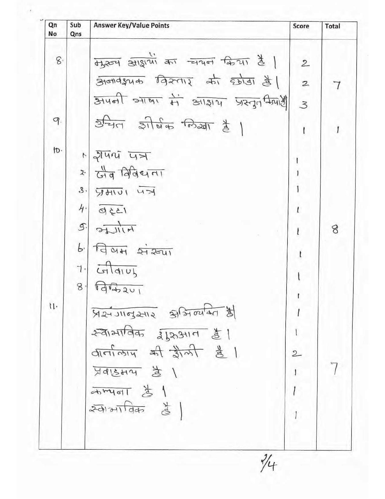 Kerala Plus Two 2017 Hindi  Answer Key - Page 2