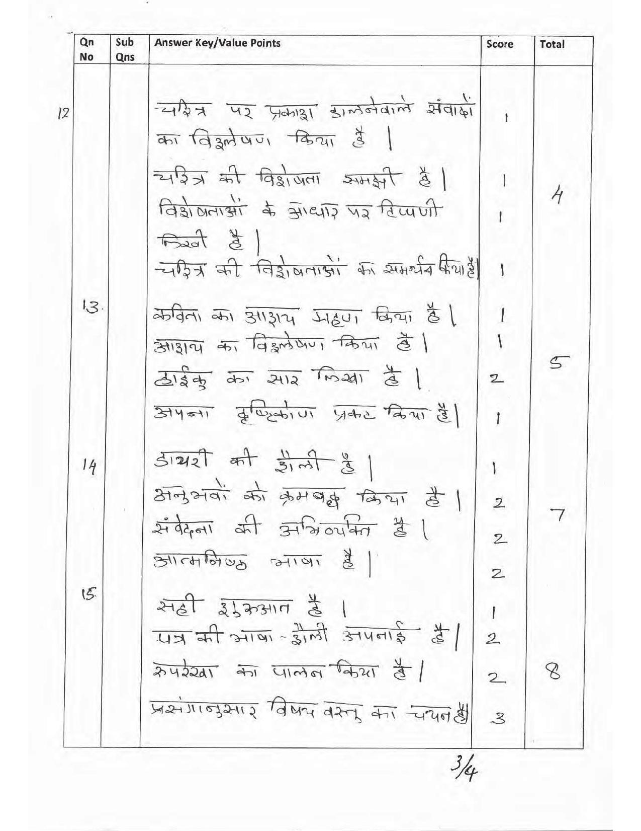 Kerala Plus Two 2017 Hindi  Answer Key - Page 3