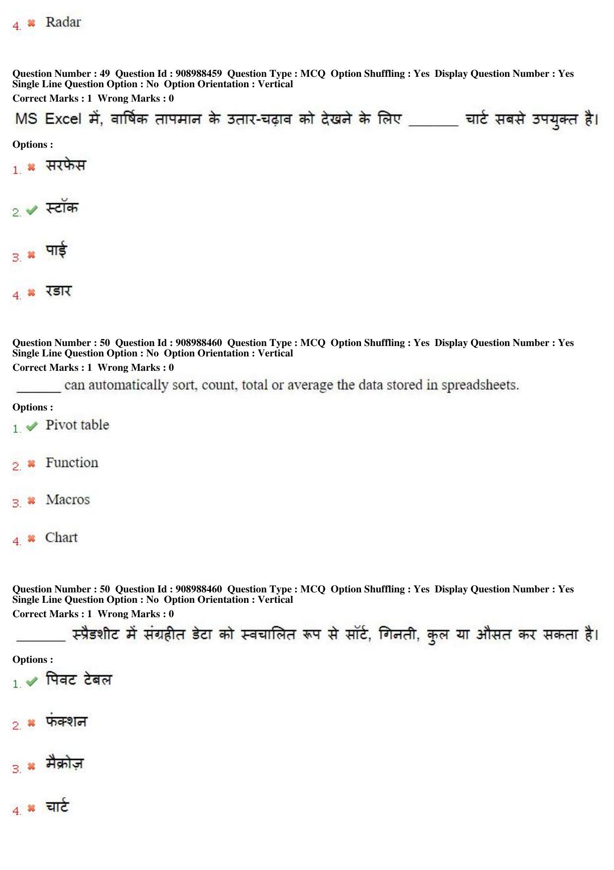 MP CPCT 27th Oct 2018 CPCT Question Paper Shift 2 - Page 33