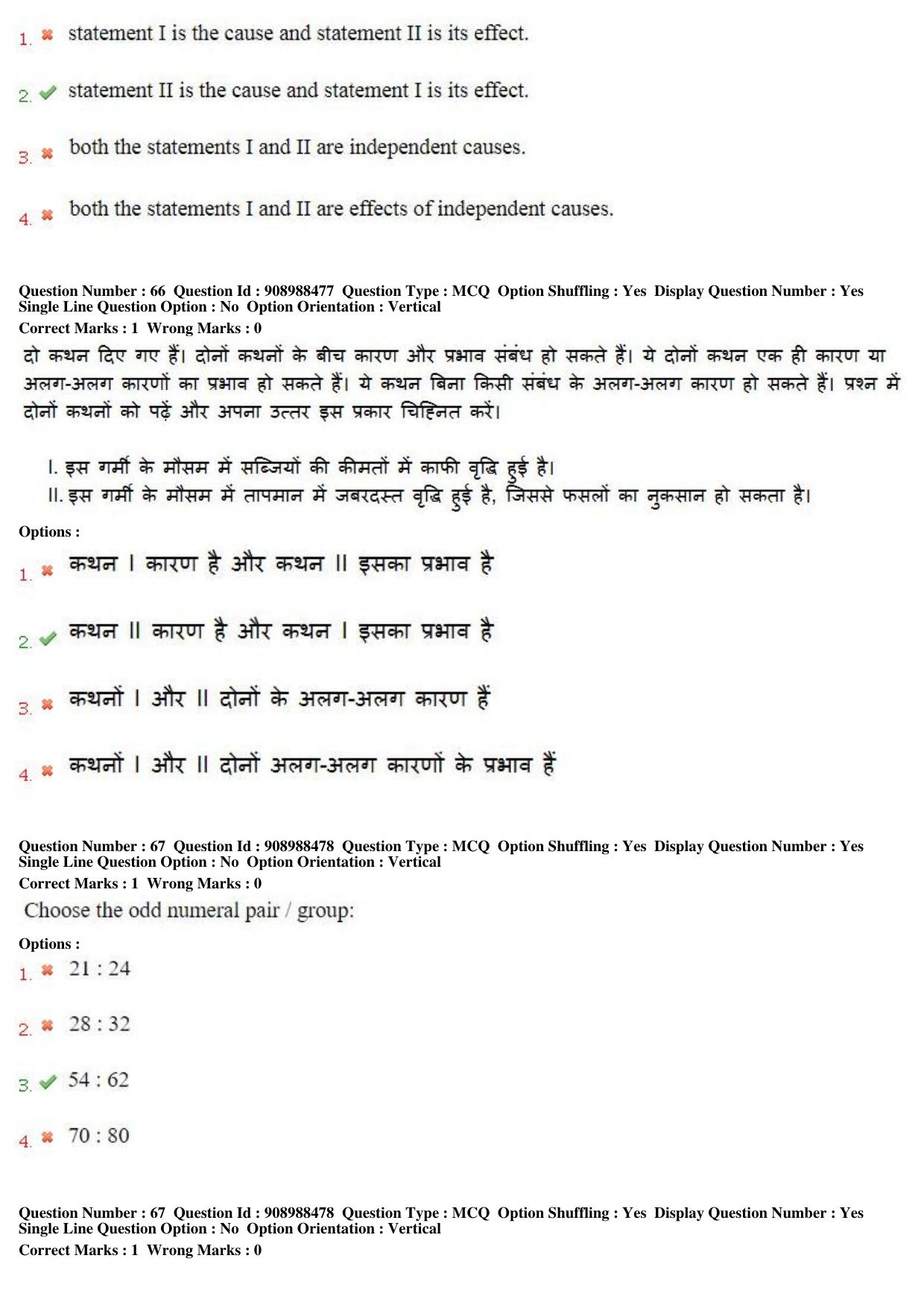 MP CPCT 27th Oct 2018 CPCT Question Paper Shift 2 - Page 47