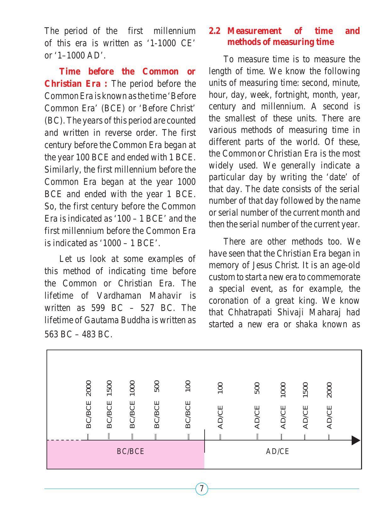 Maharashtra Board Class 5 Environmental Studies (Part 2) Textbook - Page 18