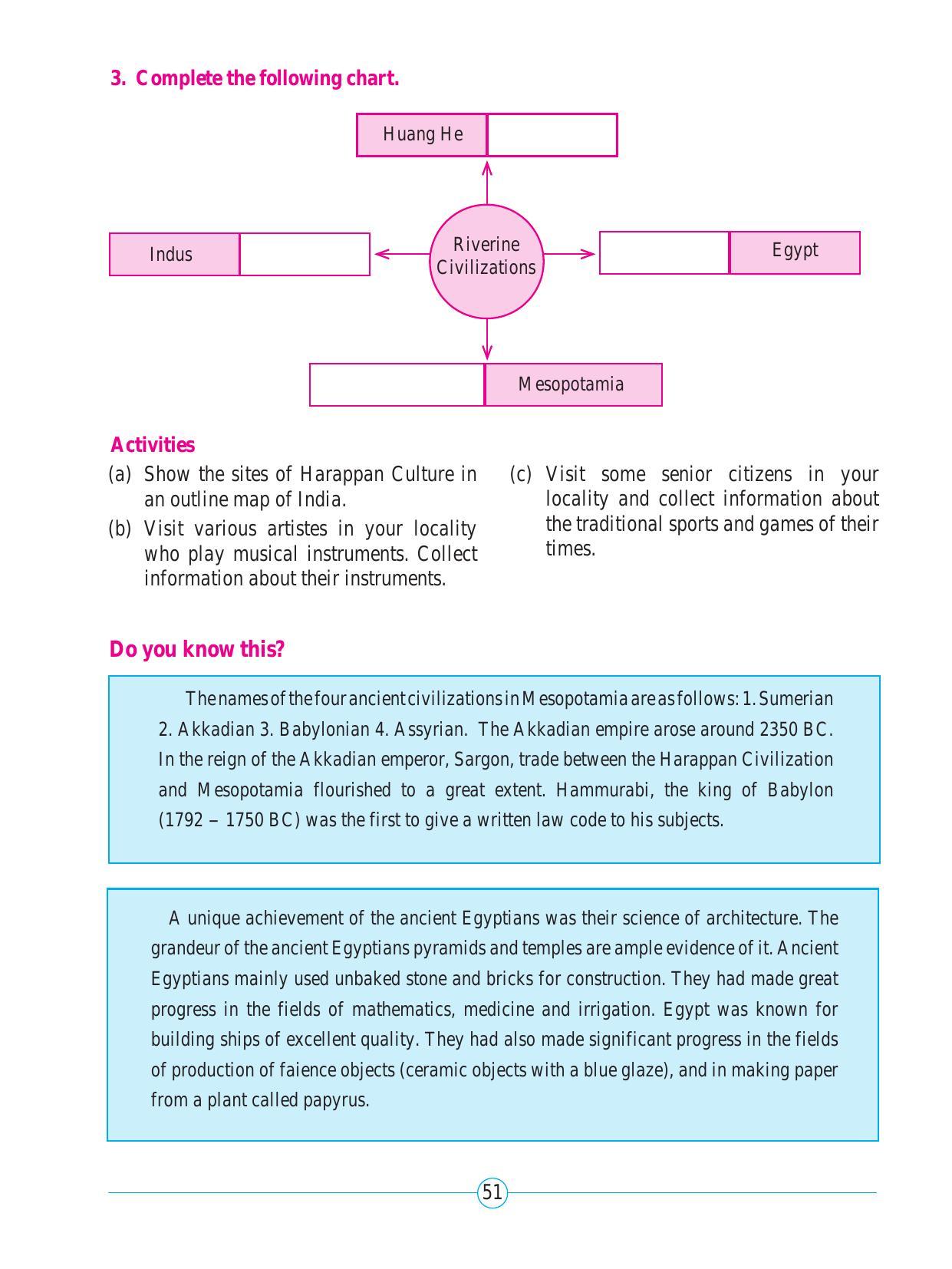 Maharashtra Board Class 5 Environmental Studies (Part 2) Textbook - Page 62