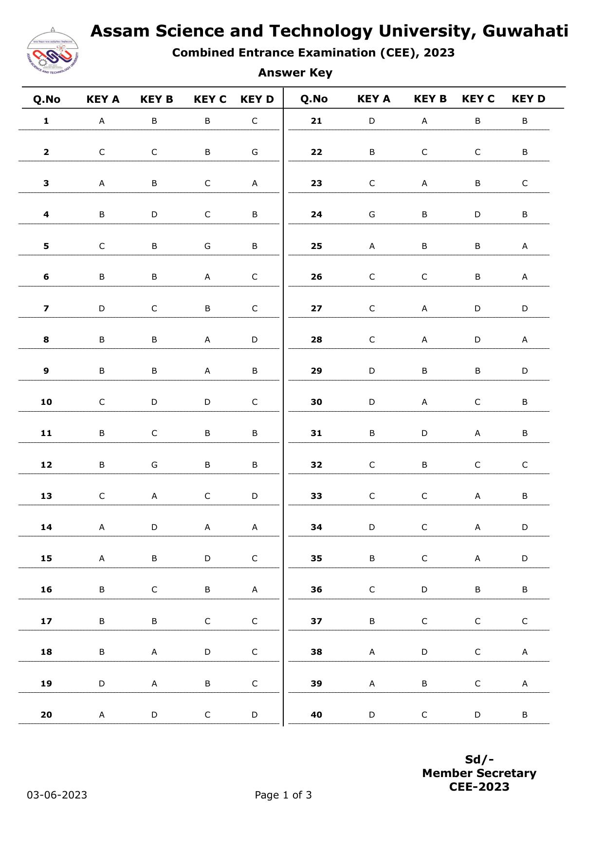 Assam CEE 2023 Answer Key - Page 1