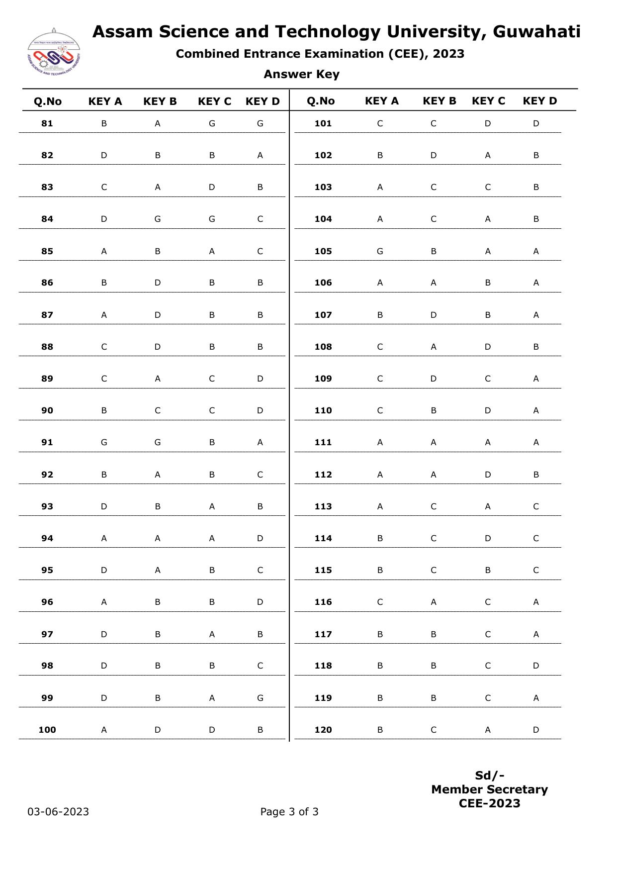 Assam CEE 2023 Answer Key - Page 3