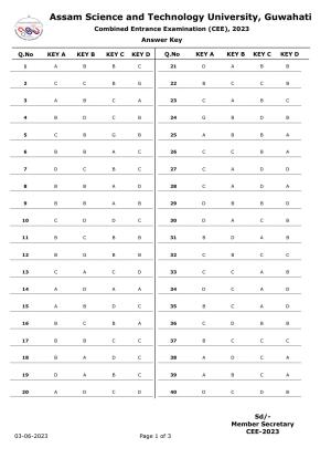 Assam CEE 2023 Answer Key