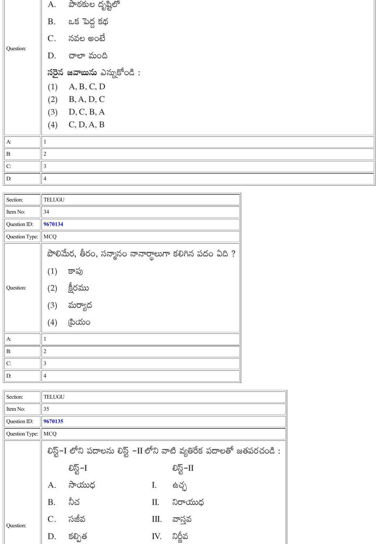 CUET 2022 Question Paper of Telugu - Page 38