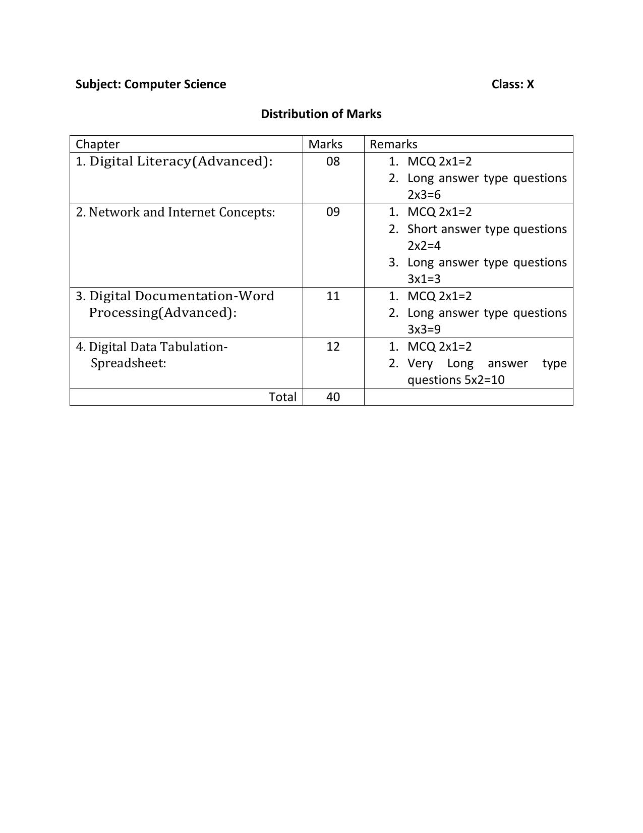 HPBOSE Class 10th Computer Science Sample Question Papers 2025 - Page 4