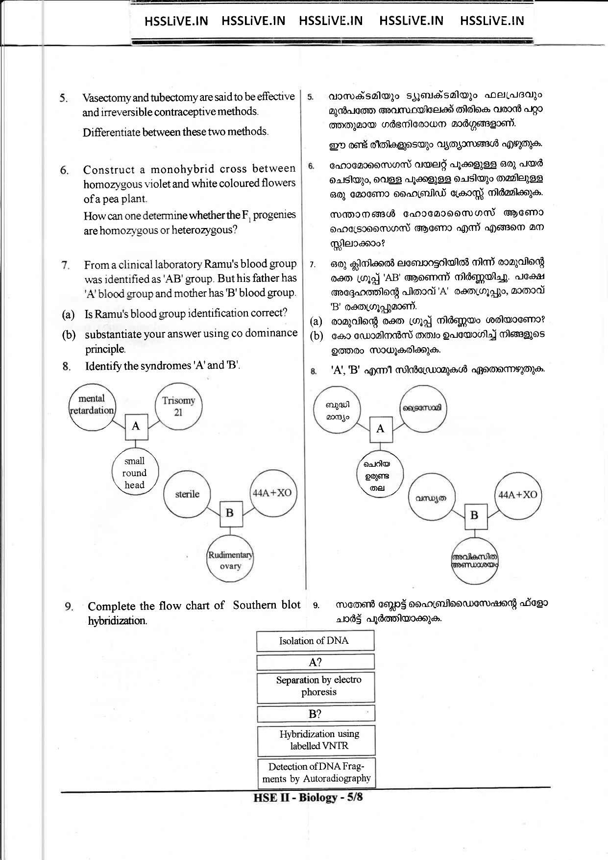 Kerala Plus Two 2018 Biology Model Question paper - Page 5