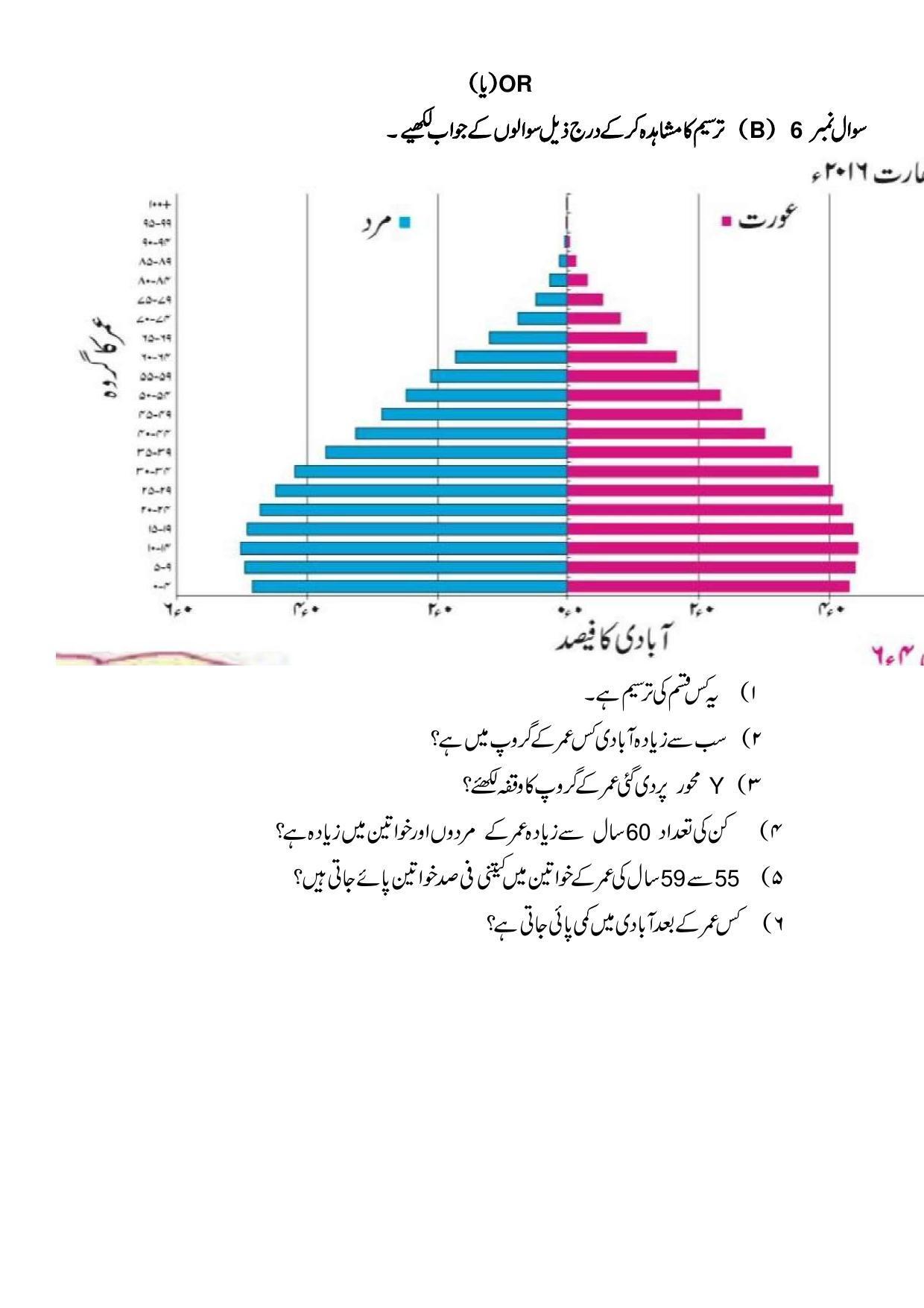 Maharashtra Board Class 10 Geography Sample Paper (Urdu Medium) - Page 20