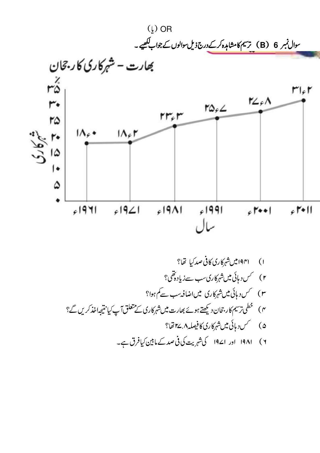 Maharashtra Board Class 10 Geography Sample Paper (Urdu Medium) - Page 23