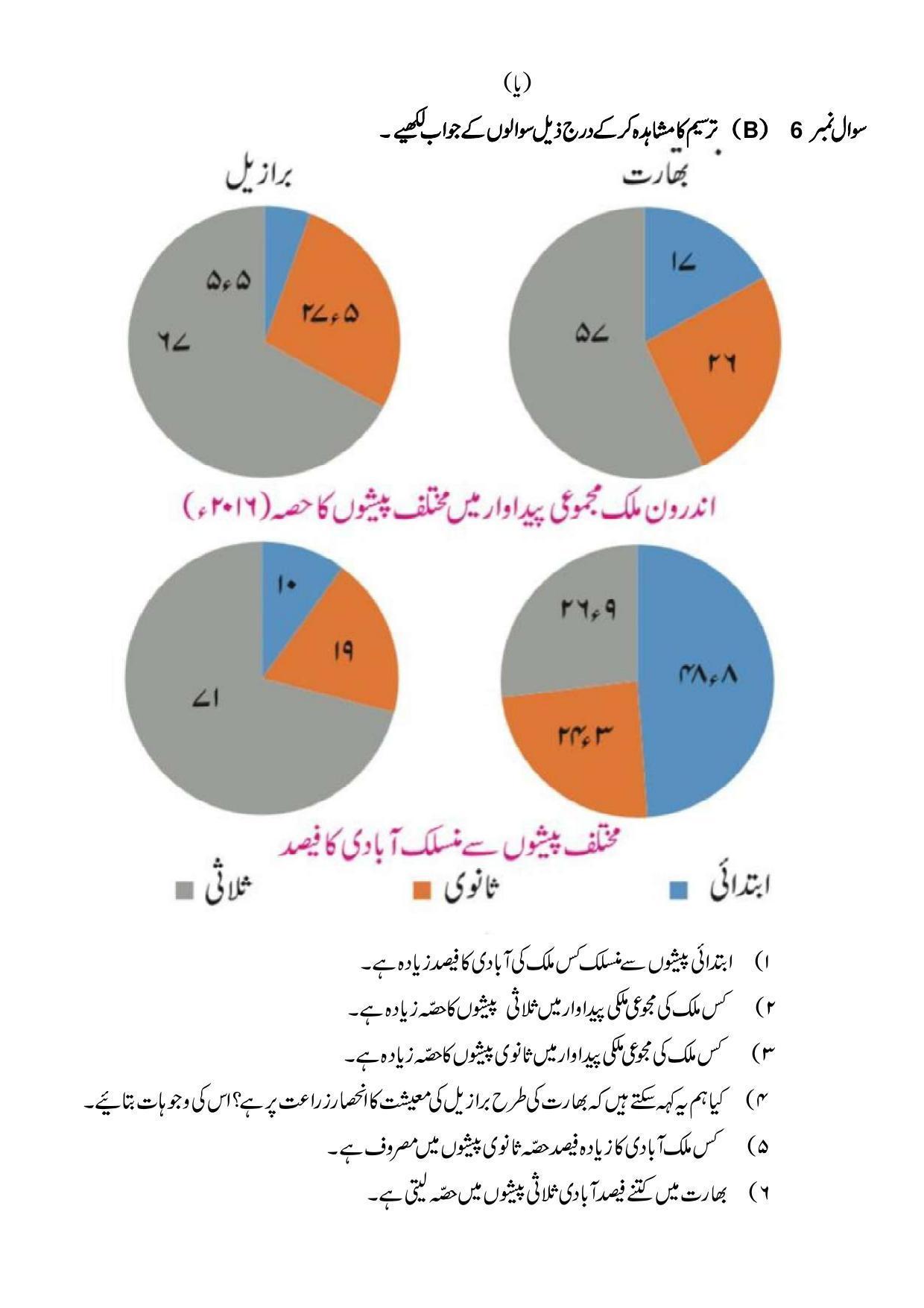 Maharashtra Board Class 10 Geography Sample Paper (Urdu Medium) - Page 25