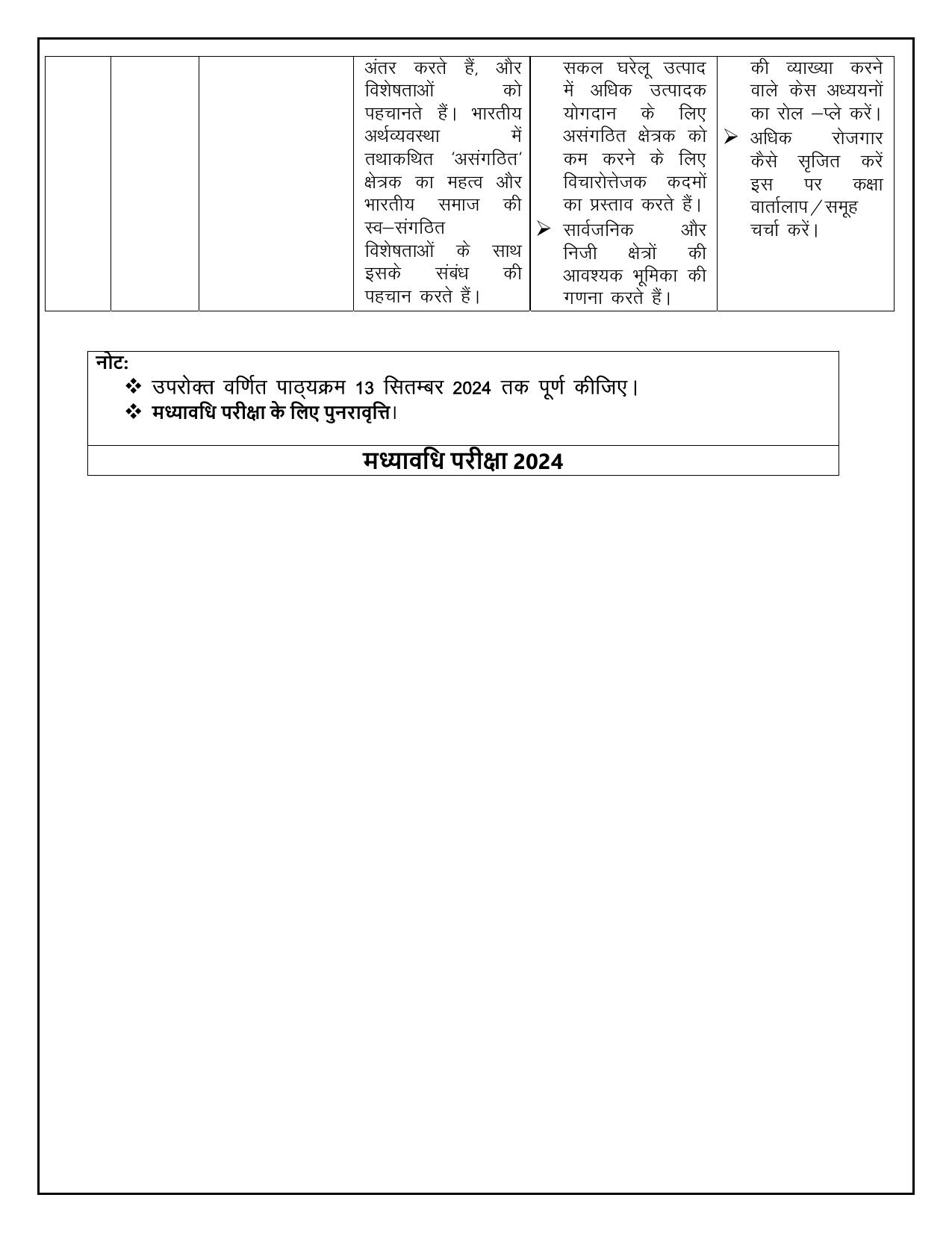 Edudel Class 10 Social Science (Hindi Medium) Syllabus 2025 - Page 8