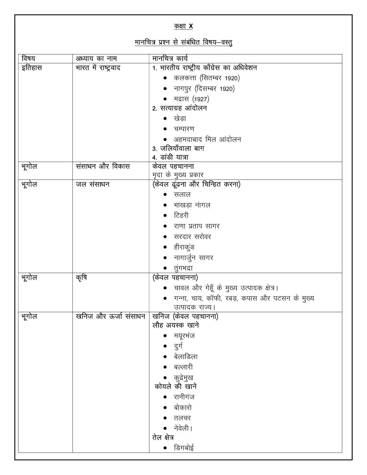 Edudel Class 10 Social Science (Hindi Medium) Syllabus 2025 - Page 15