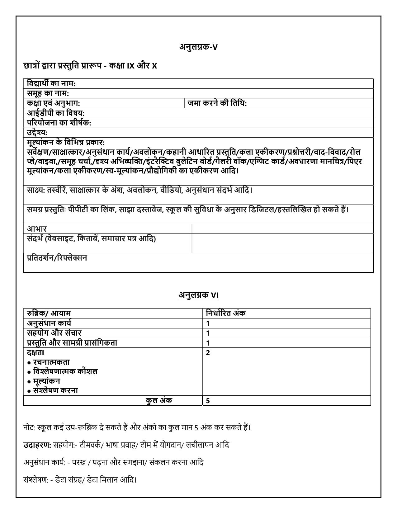 Edudel Class 10 Social Science (Hindi Medium) Syllabus 2025 - Page 25