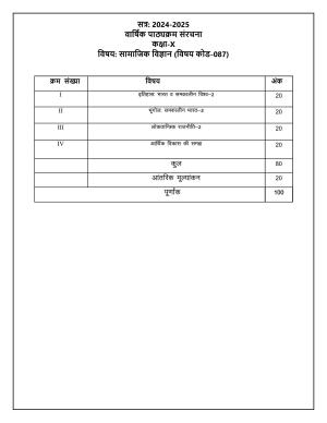 Edudel Class 10 Social Science (Hindi Medium) Syllabus 2025