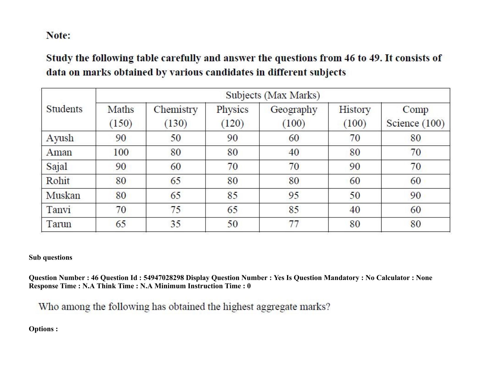 AP RCET 2022: Material Science & NanoTechnology - 19-10-2022 (Wednesday) Session-I Question Paper With keys - Page 37