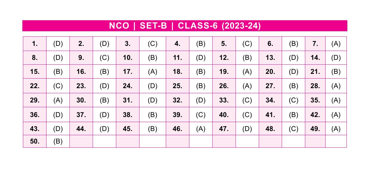 SOF NCO 2023  Class 6 SET B Answer Key  - Page 1