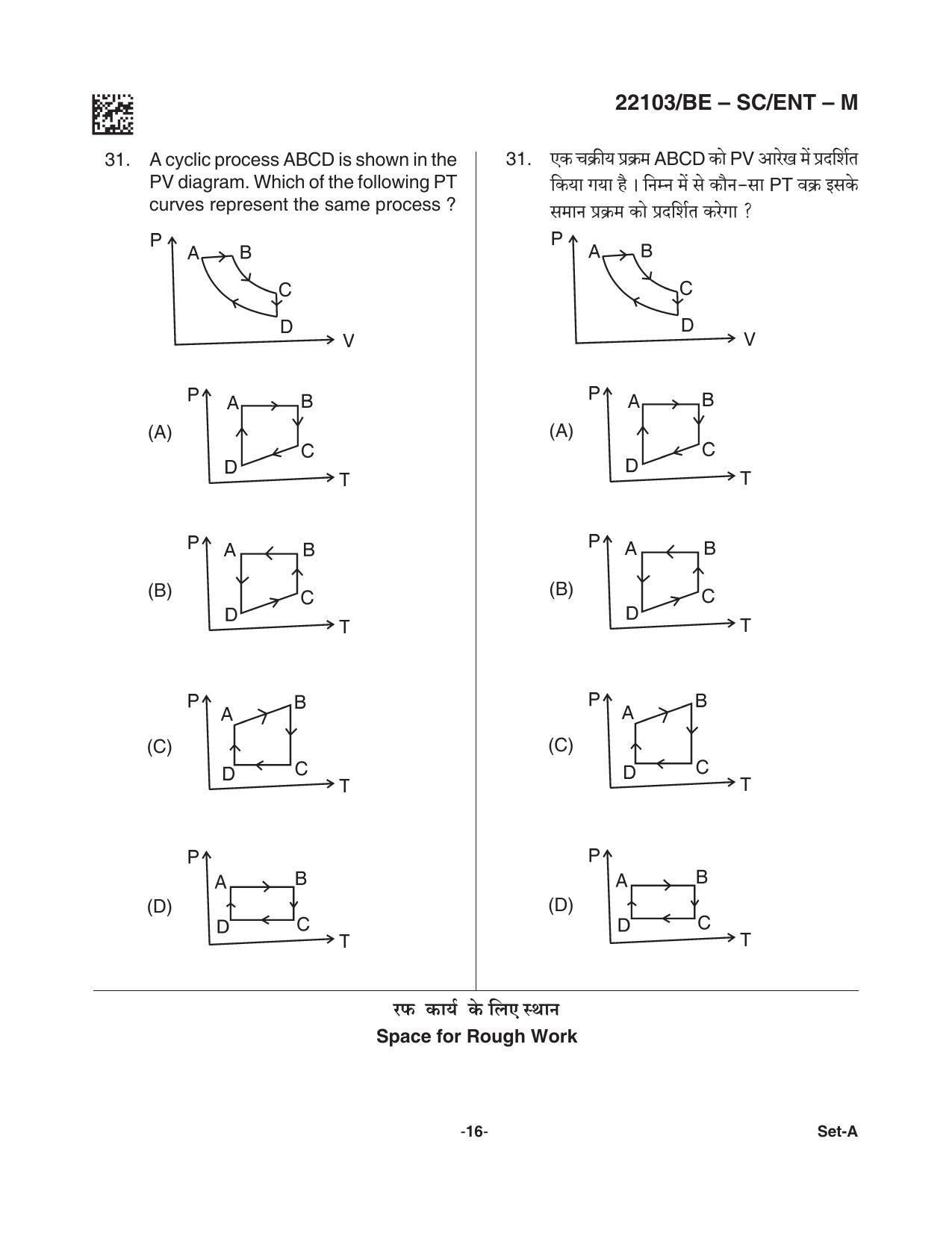 CG PAT / PVPT 2021 SCIENCE Question Papers - Page 16