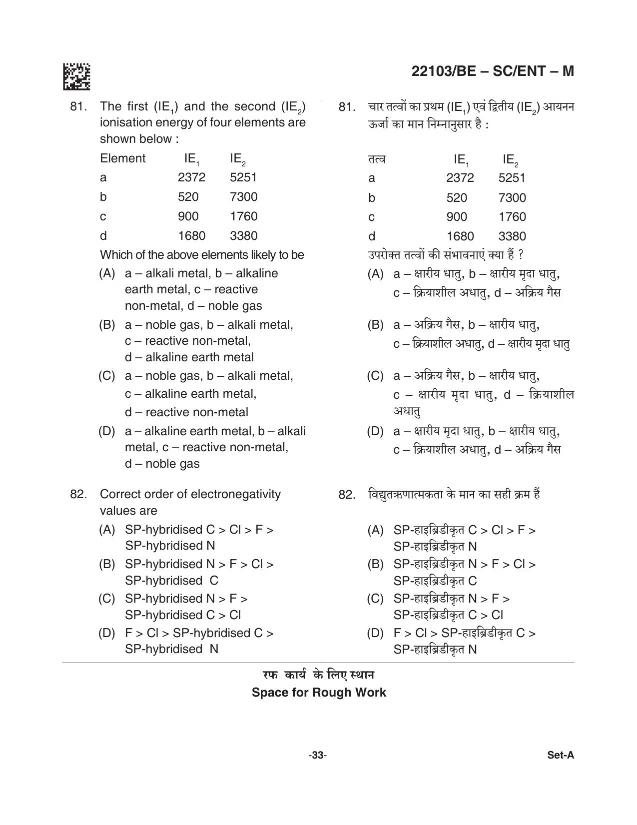 CG PAT / PVPT 2021 SCIENCE Question Papers - Page 33