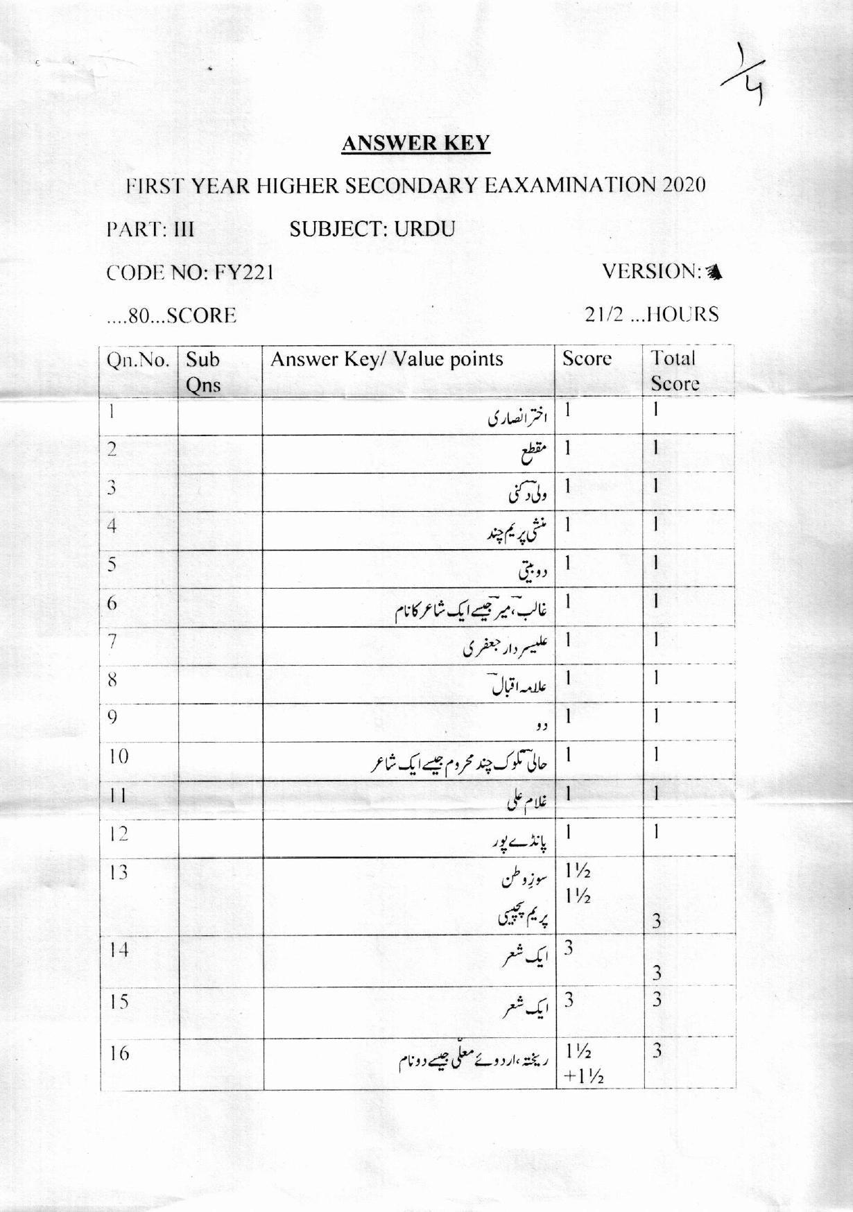 Kerala Plus One (Class 11th) Part-III Urdu-Optional Answer Key 2021 - Page 1