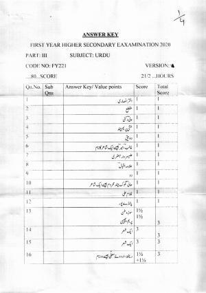 Kerala Plus One (Class 11th) Part-III Urdu-Optional Answer Key 2021