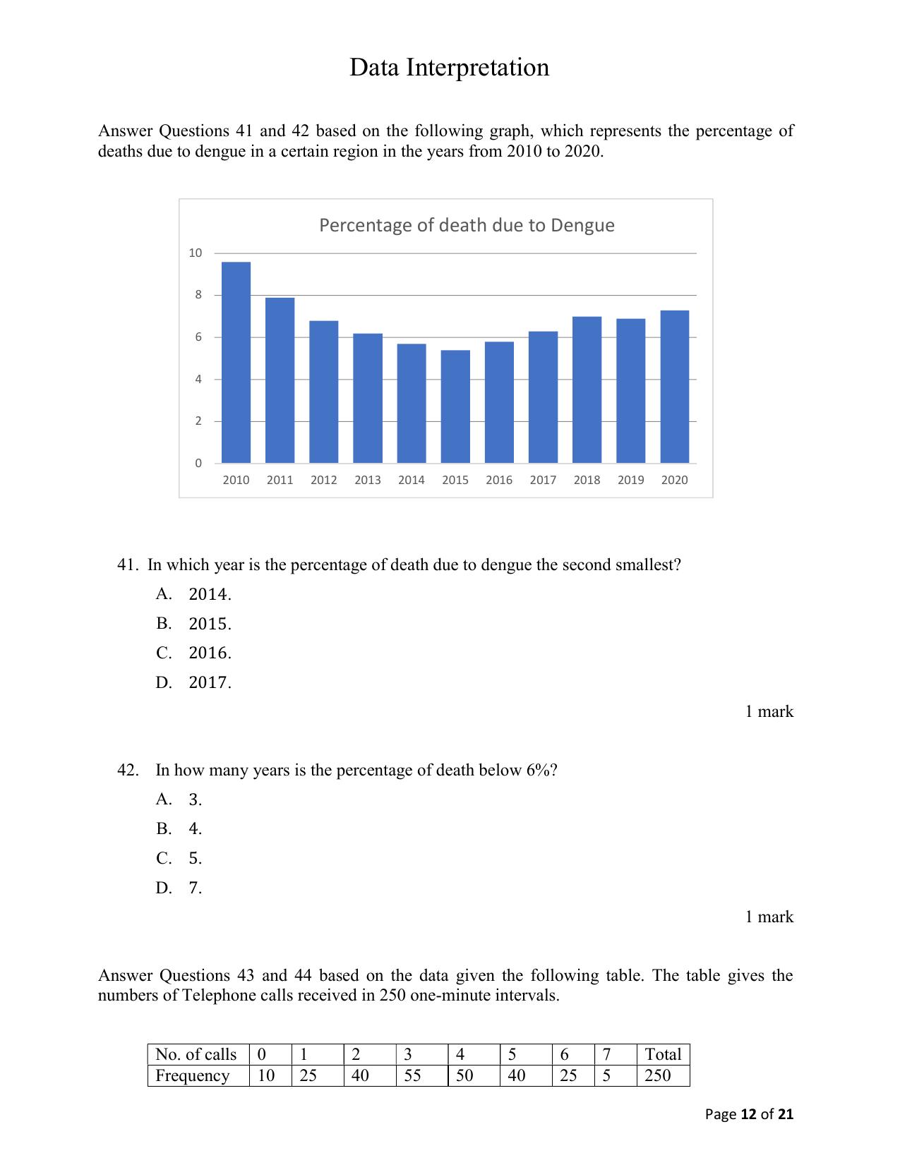ACET March 2021 Question Papers - Page 12