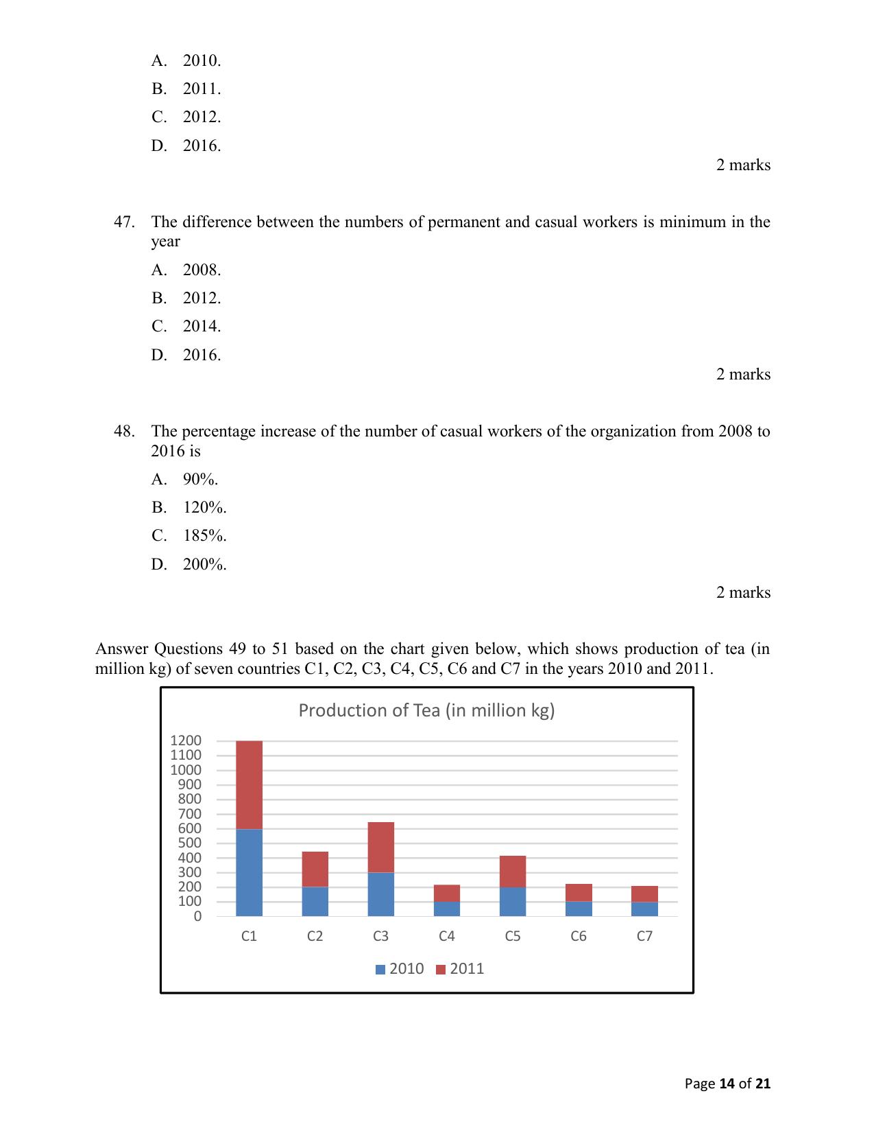 ACET March 2021 Question Papers - Page 14