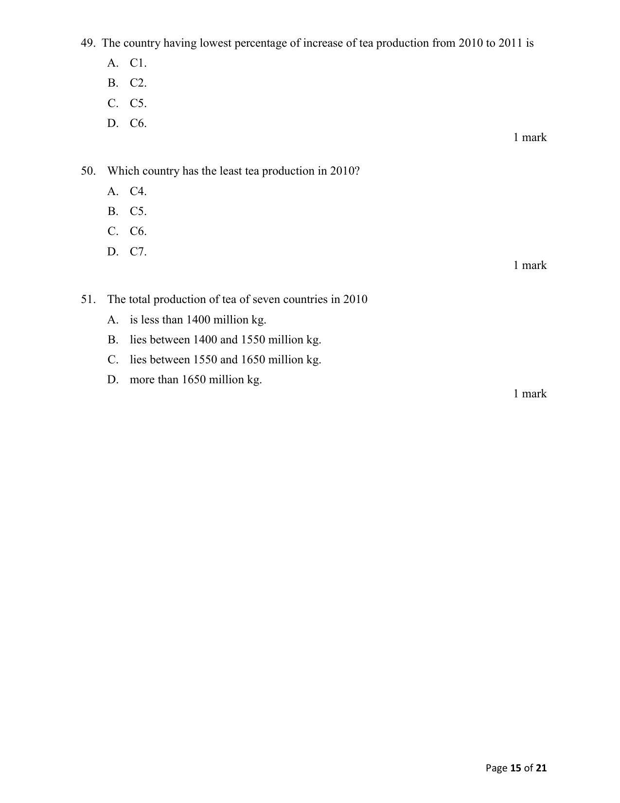 ACET March 2021 Question Papers - Page 15