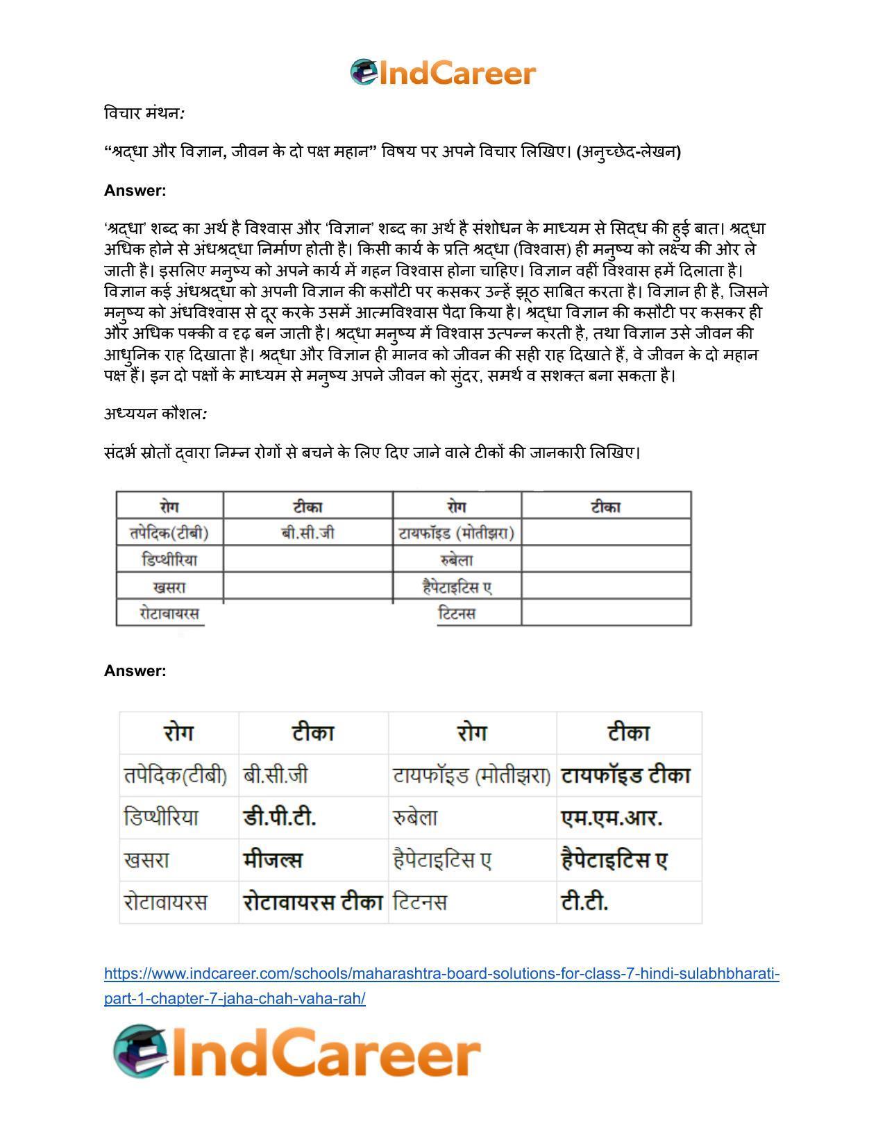 Maharashtra Board Solutions for Class 7- Hindi Sulabhbharati (Part 1): Chapter 7- जहॉं चाह, वहाँ राह - Page 3