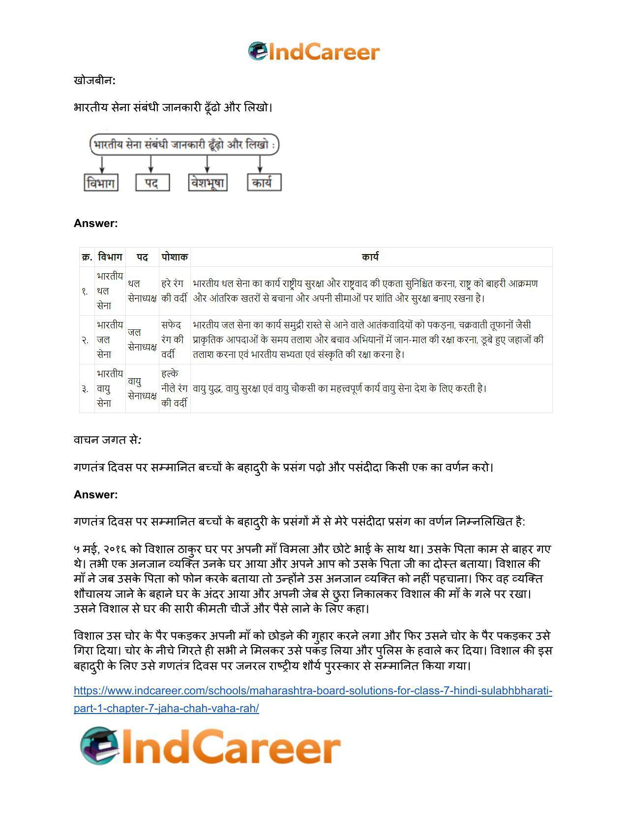 Maharashtra Board Solutions for Class 7- Hindi Sulabhbharati (Part 1): Chapter 7- जहॉं चाह, वहाँ राह - Page 4