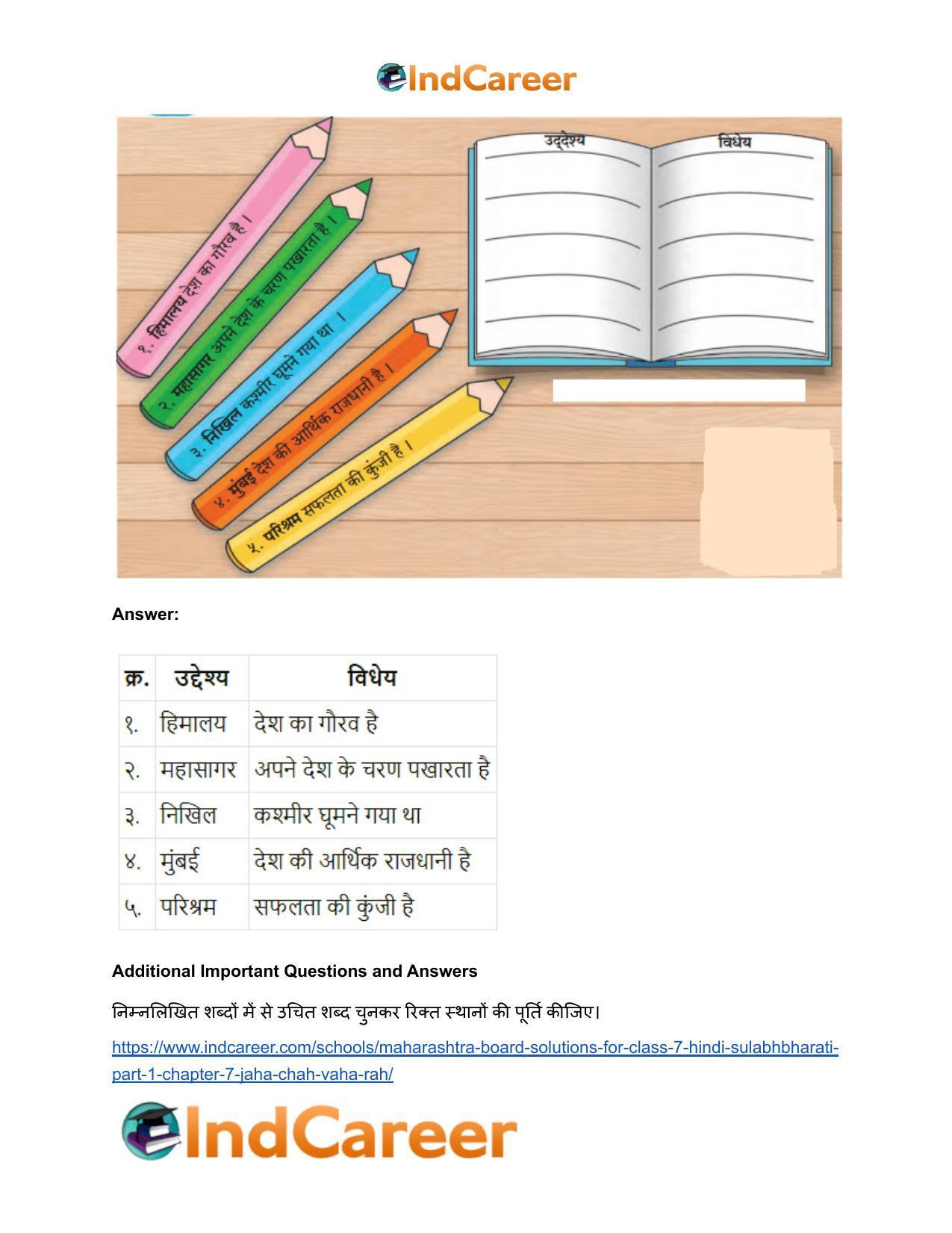 Maharashtra Board Solutions for Class 7- Hindi Sulabhbharati (Part 1): Chapter 7- जहॉं चाह, वहाँ राह - Page 7