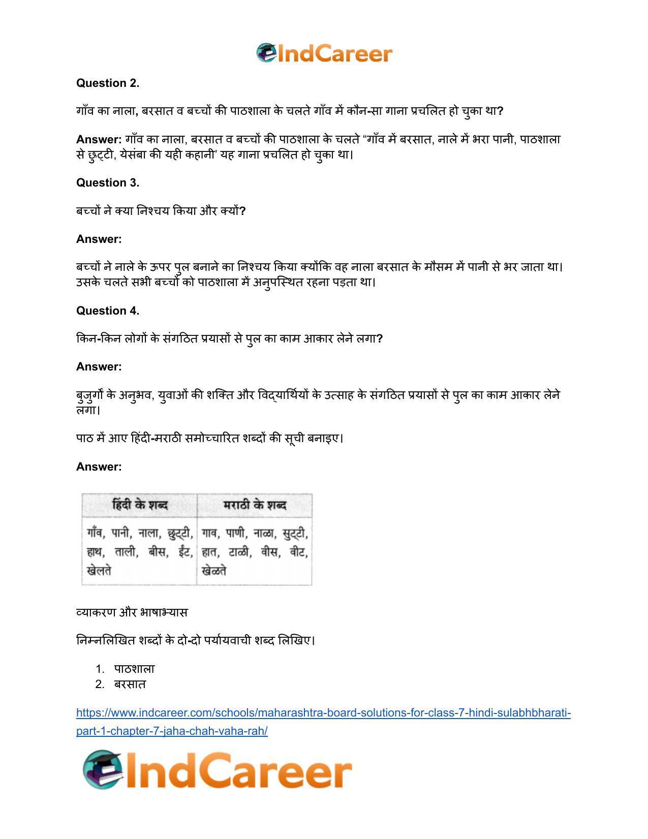 Maharashtra Board Solutions for Class 7- Hindi Sulabhbharati (Part 1): Chapter 7- जहॉं चाह, वहाँ राह - Page 15