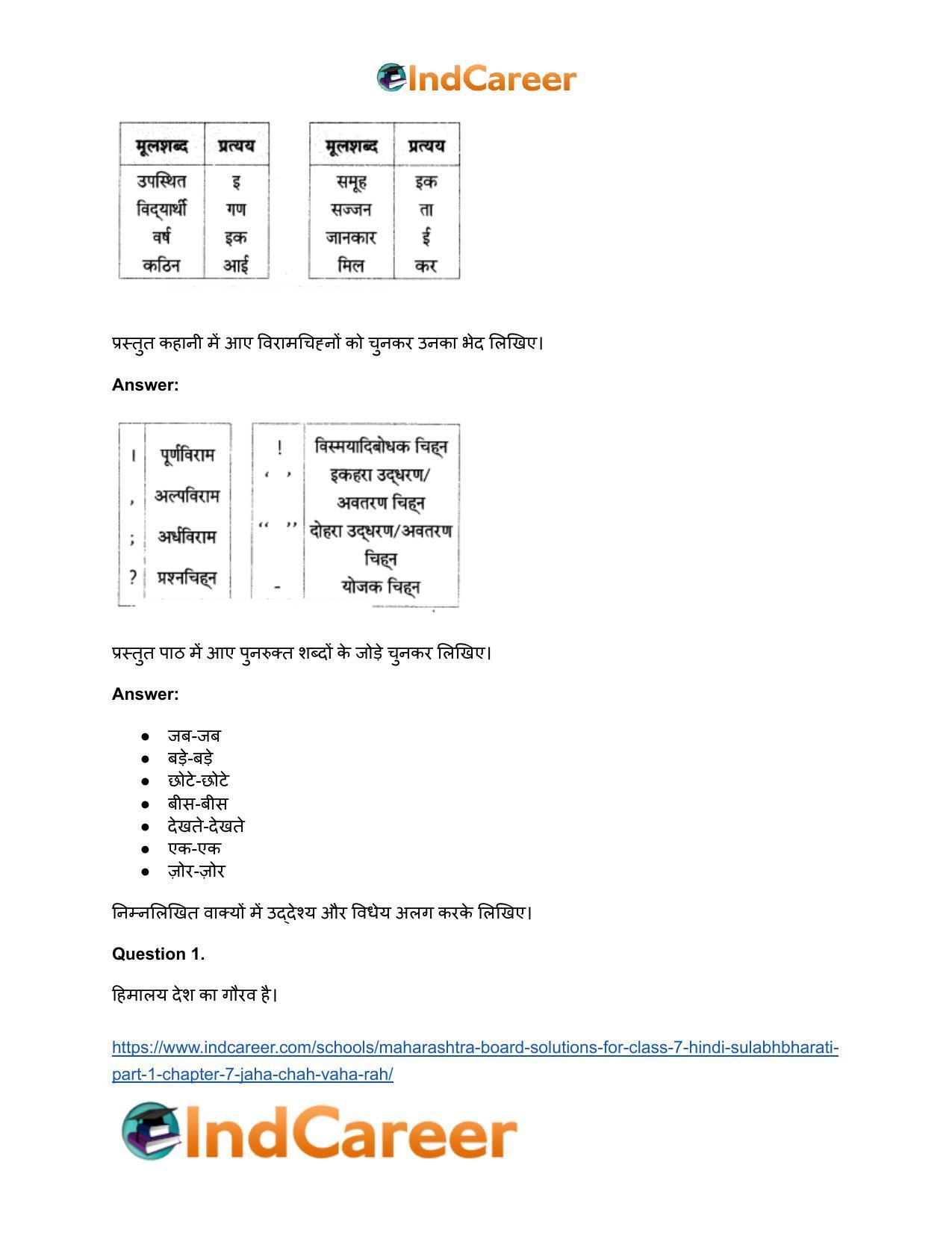 Maharashtra Board Solutions for Class 7- Hindi Sulabhbharati (Part 1): Chapter 7- जहॉं चाह, वहाँ राह - Page 18