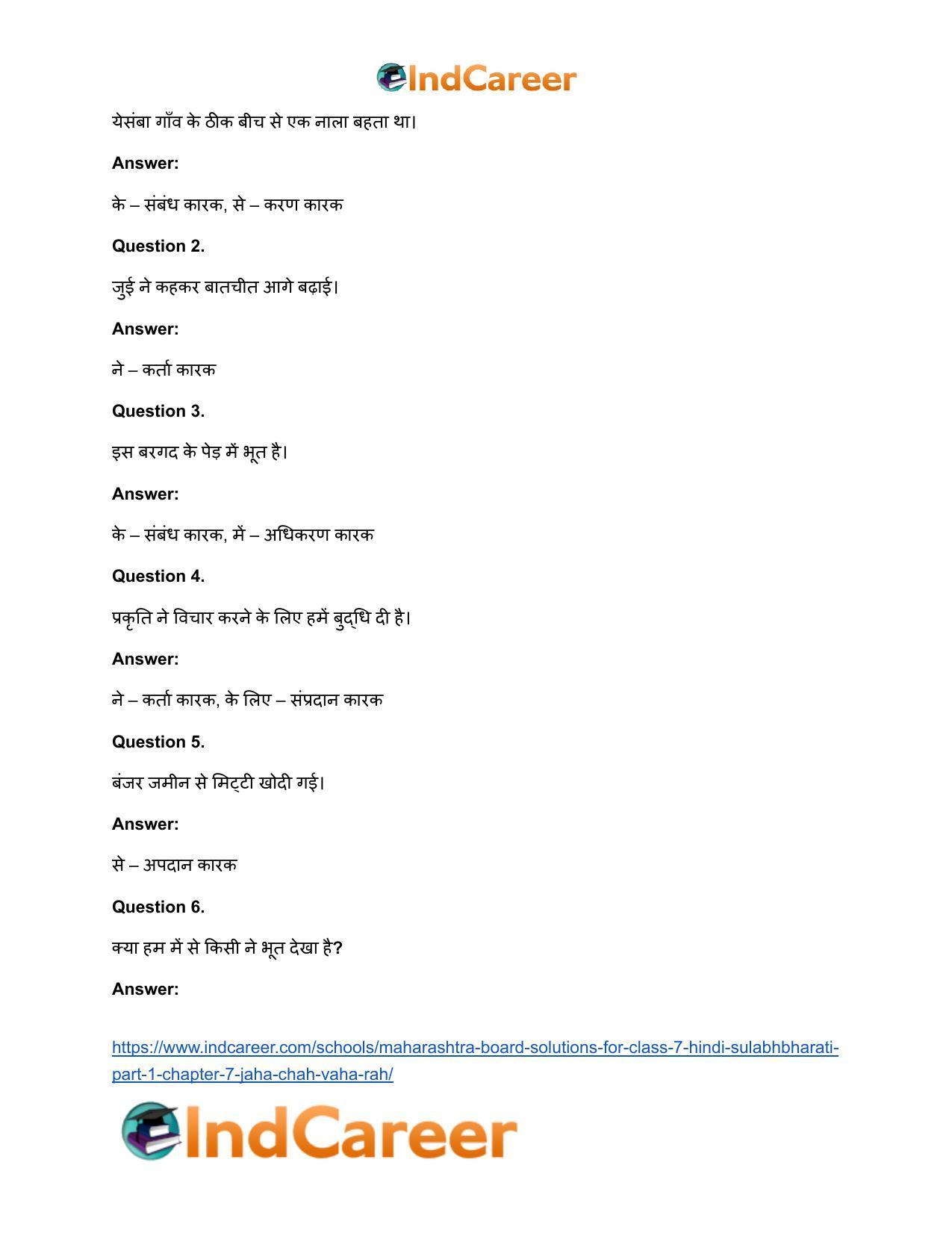 Maharashtra Board Solutions for Class 7- Hindi Sulabhbharati (Part 1): Chapter 7- जहॉं चाह, वहाँ राह - Page 20