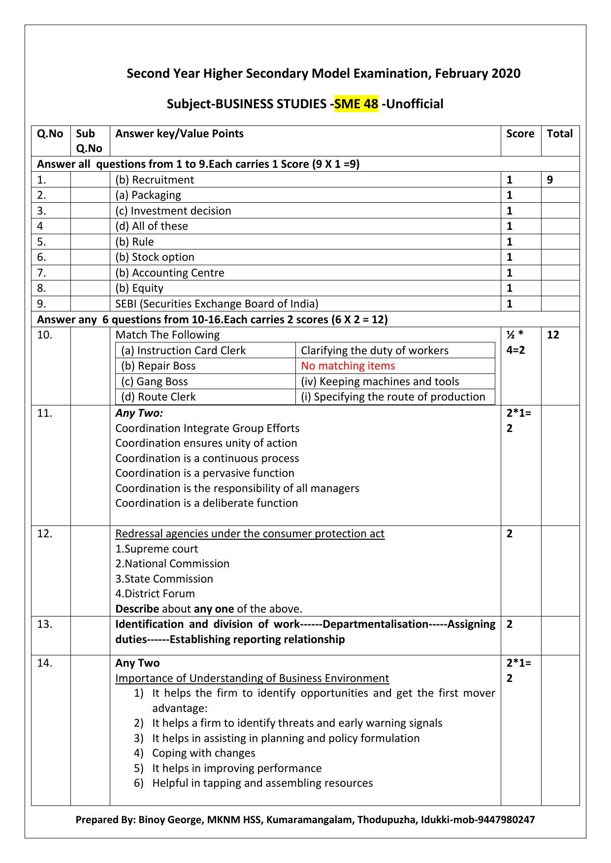 Kerala Plus Two 2020 Business Studies Model Answer Key - Page 1