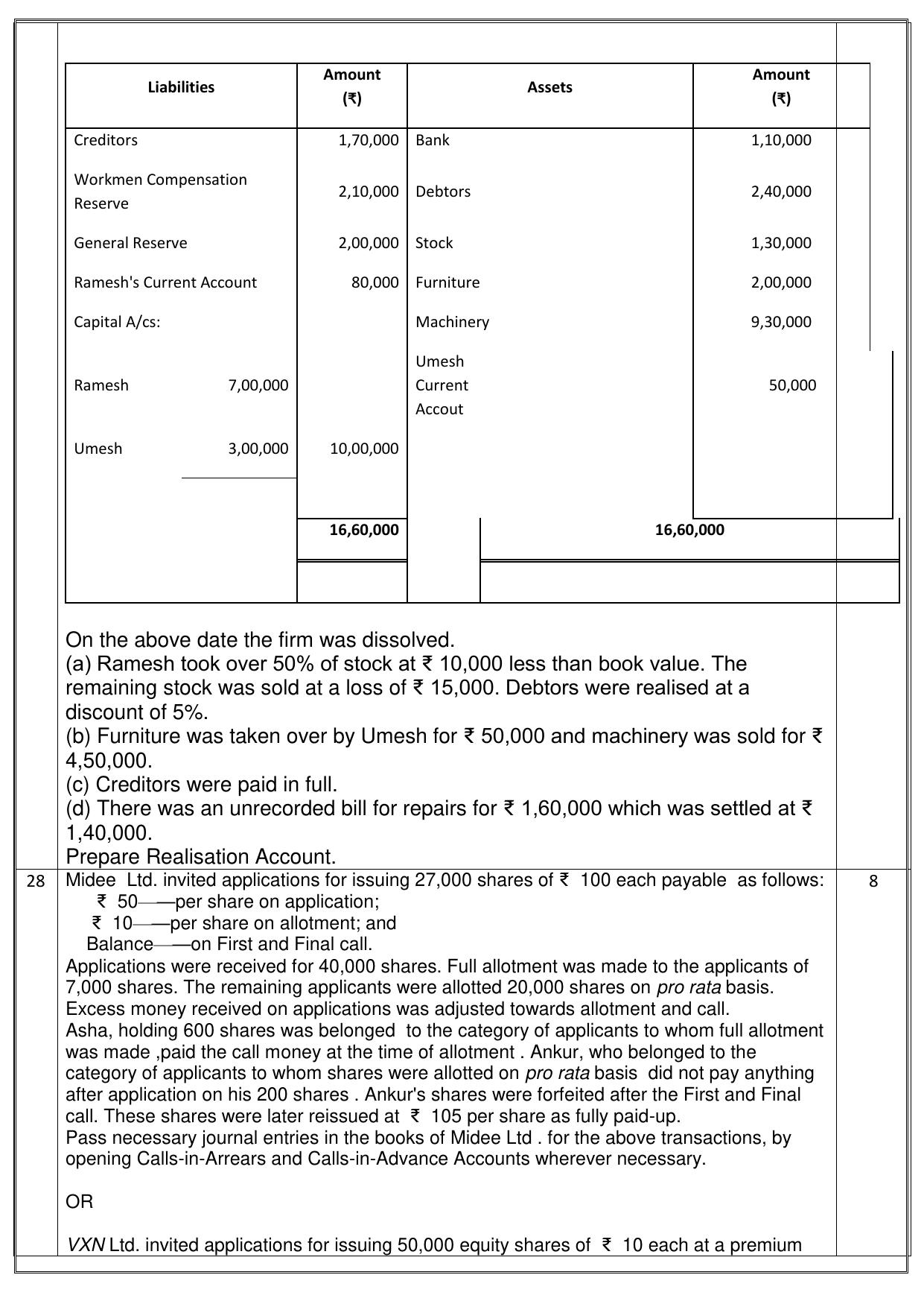 Edudel Class 12 Accountancy Sample Question Paper - Page 9
