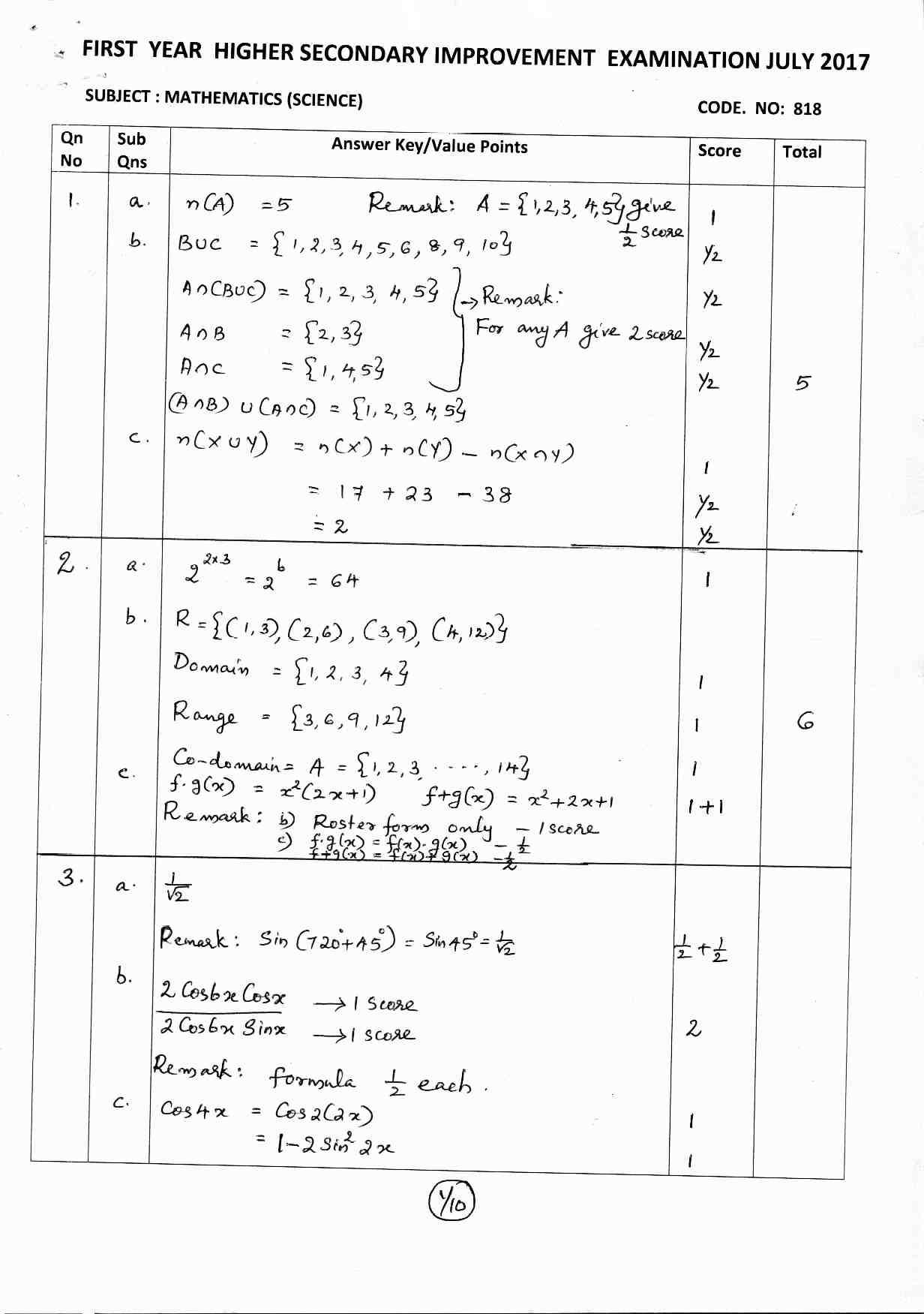 Kerala Plus One 2017 Maths (Science) Answer Key - Page 1