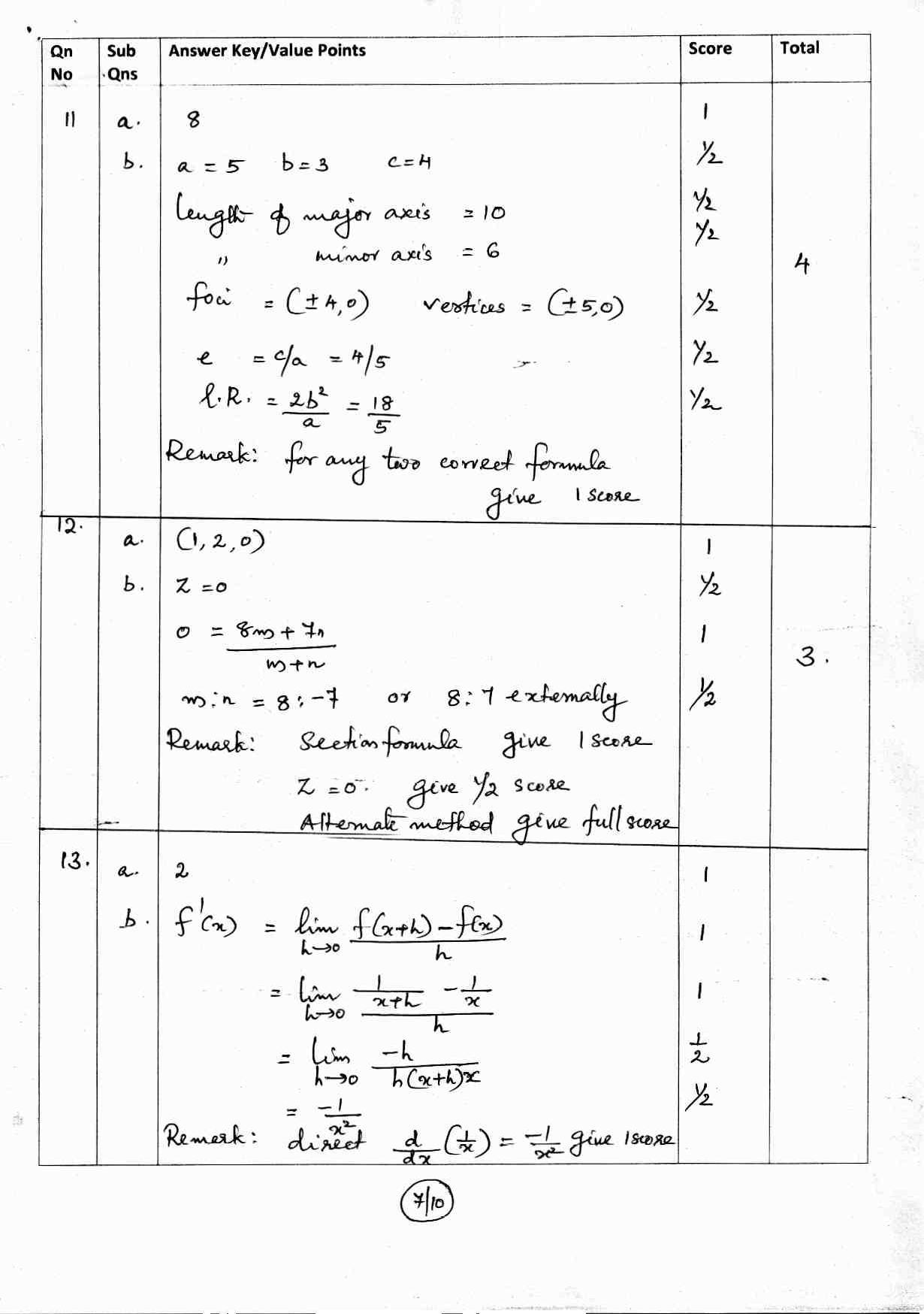 Kerala Plus One 2017 Maths (Science) Answer Key - Page 7