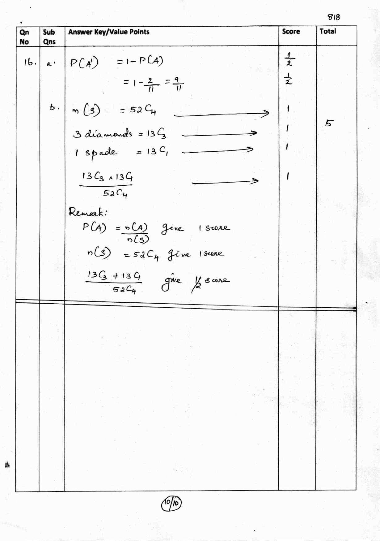 Kerala Plus One 2017 Maths (Science) Answer Key - Page 10