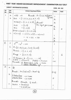 Kerala Plus One 2017 Maths (Science) Answer Key