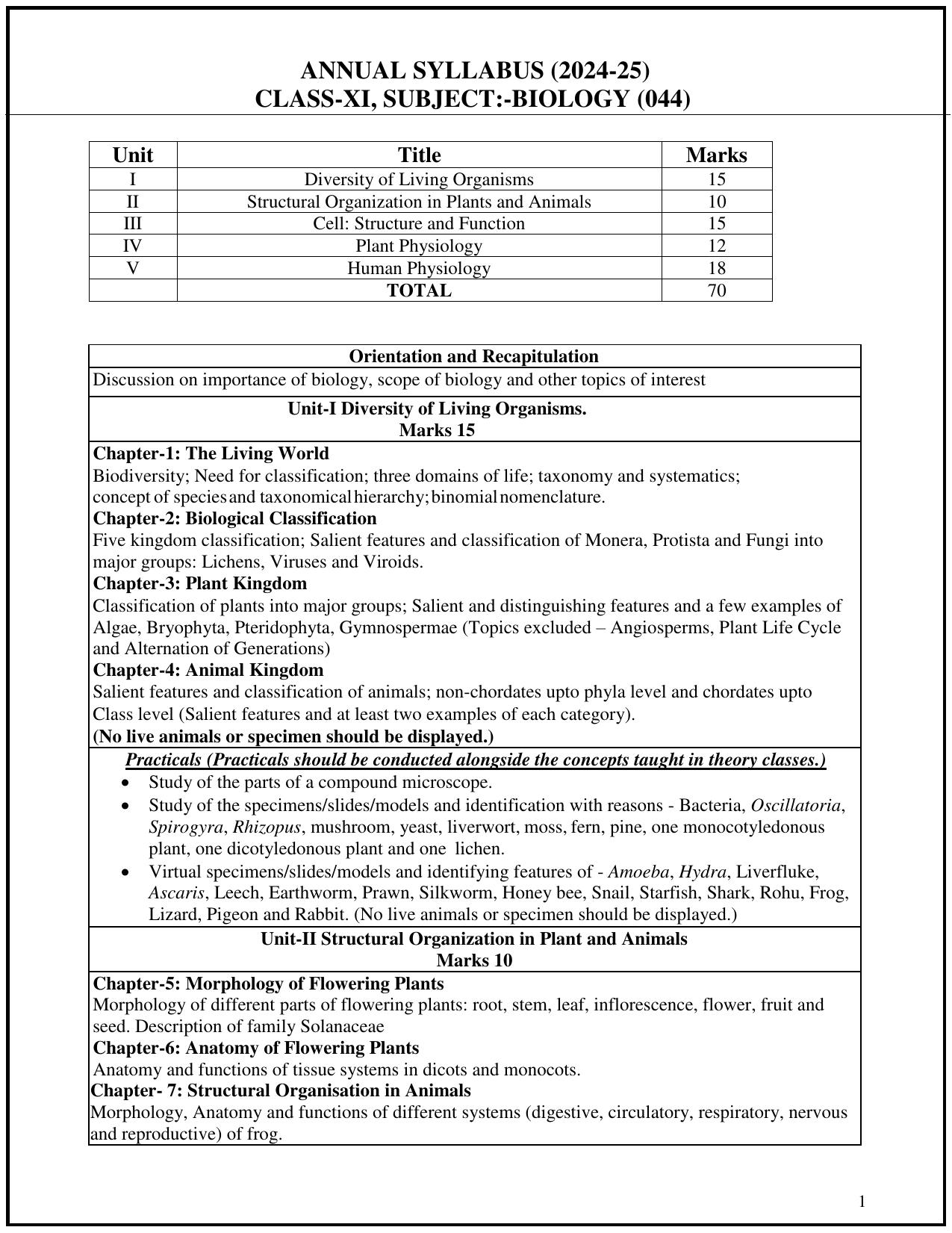 Edudel Class 11 Biology (English Medium) Syllabus 2025 - Page 1