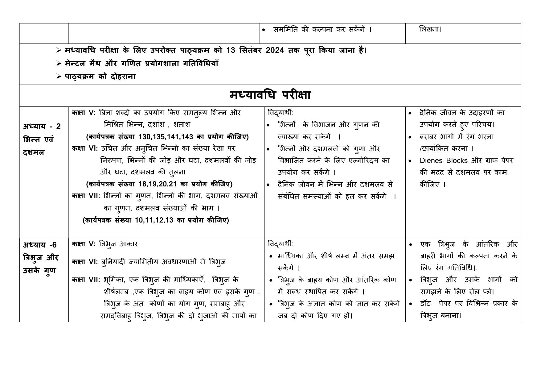 Edudel Class 7 Mathematics (Hindi Medium) Syllabus 2025 - Page 3