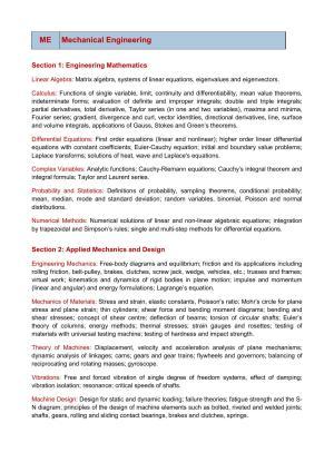 GATE Mechanical Engineering Syllabus