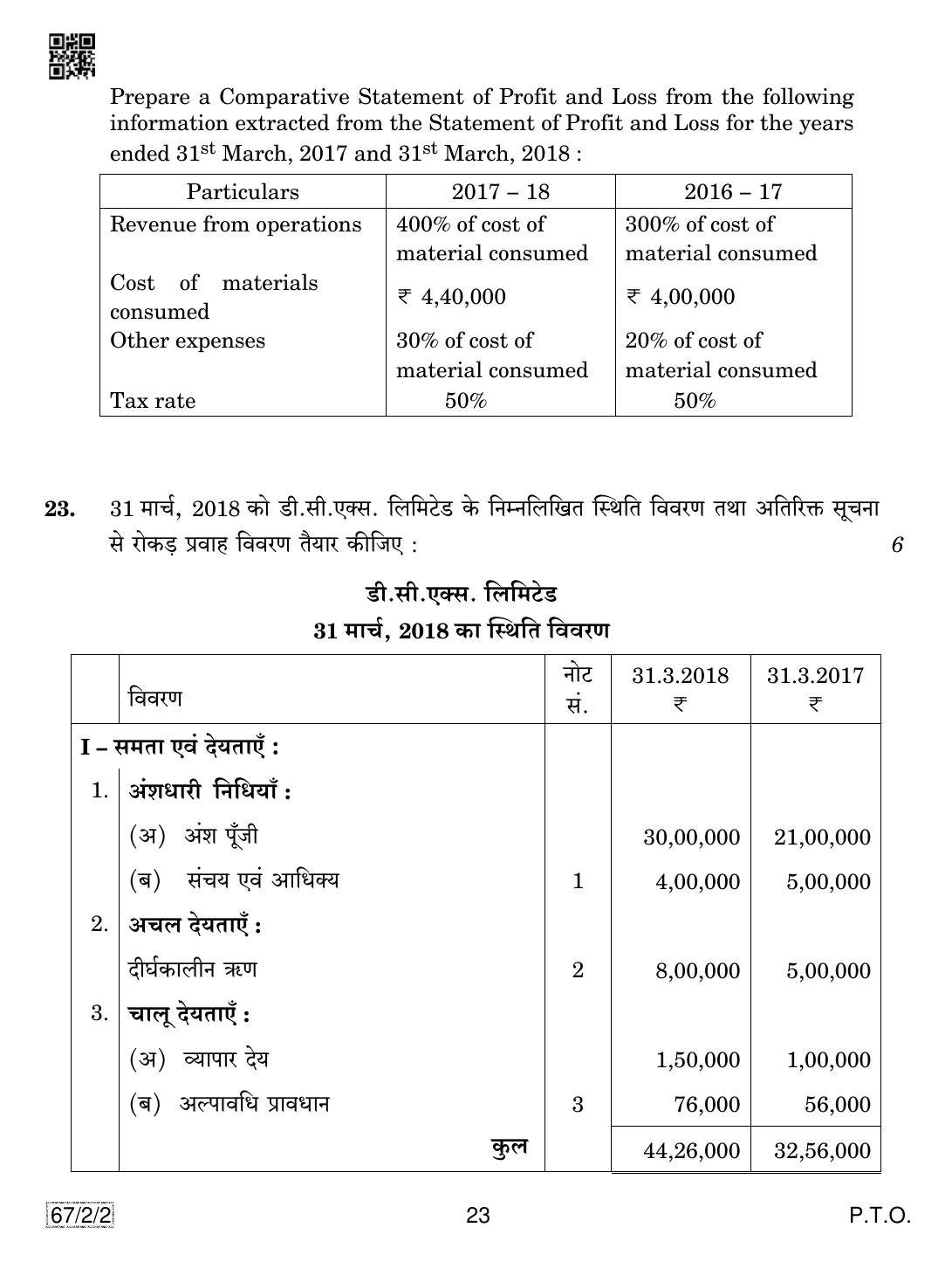 CBSE Class 12 67-2-2 Accountancy 2019 Question Paper - Page 23